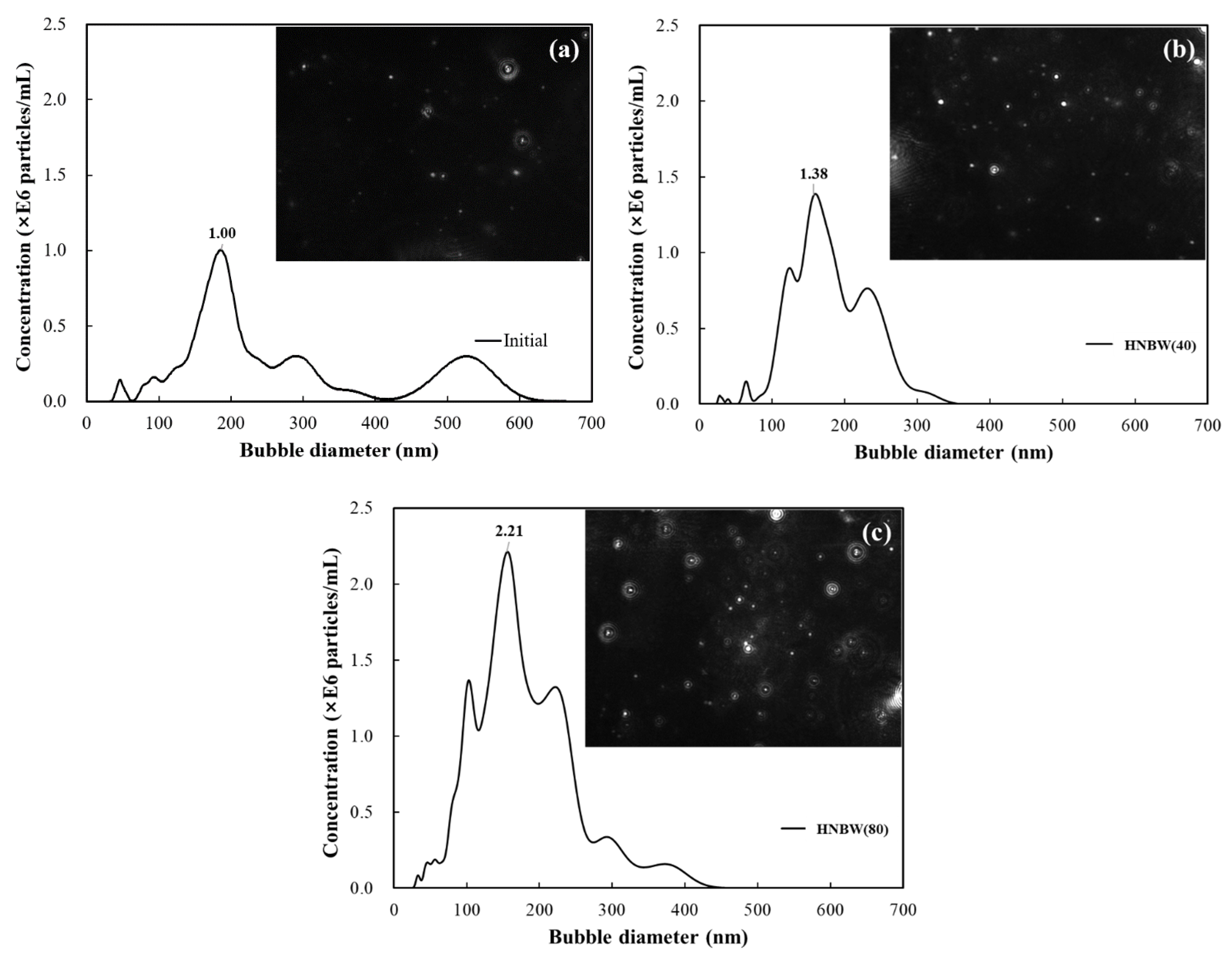 Materials 14 02735 g003