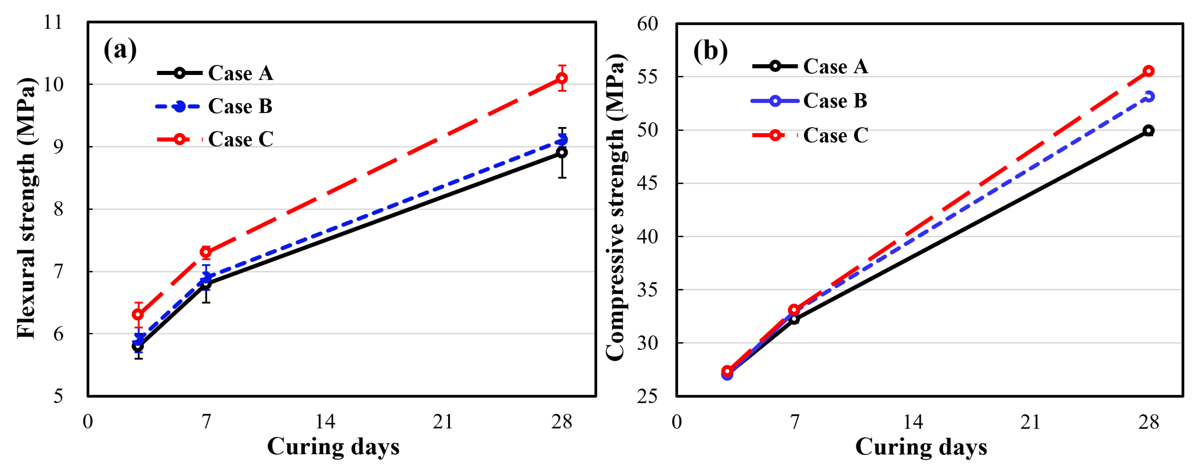 Materials 14 02735 g004