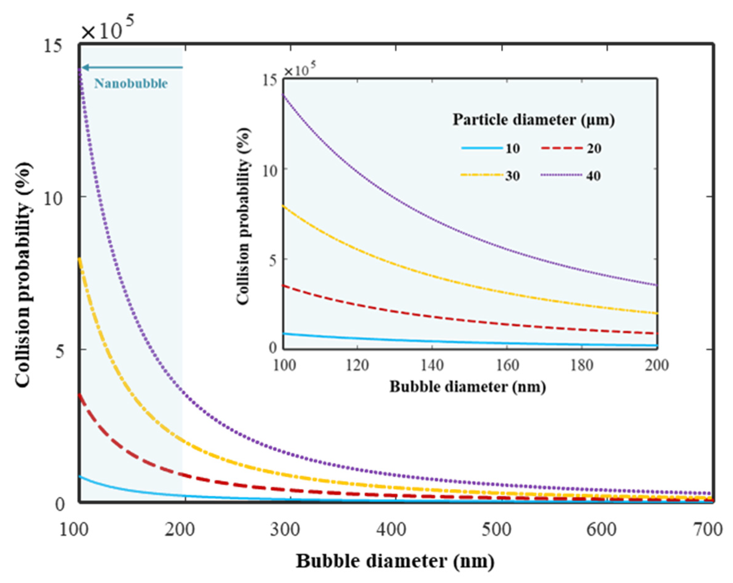 Materials 14 02735 g005