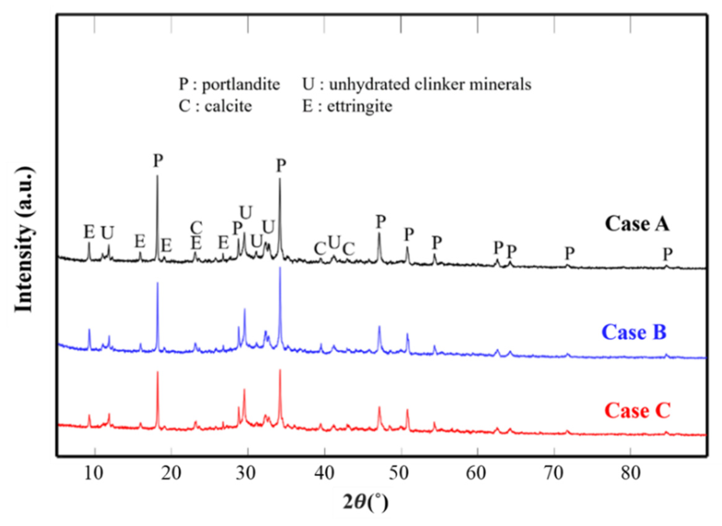Materials 14 02735 g007