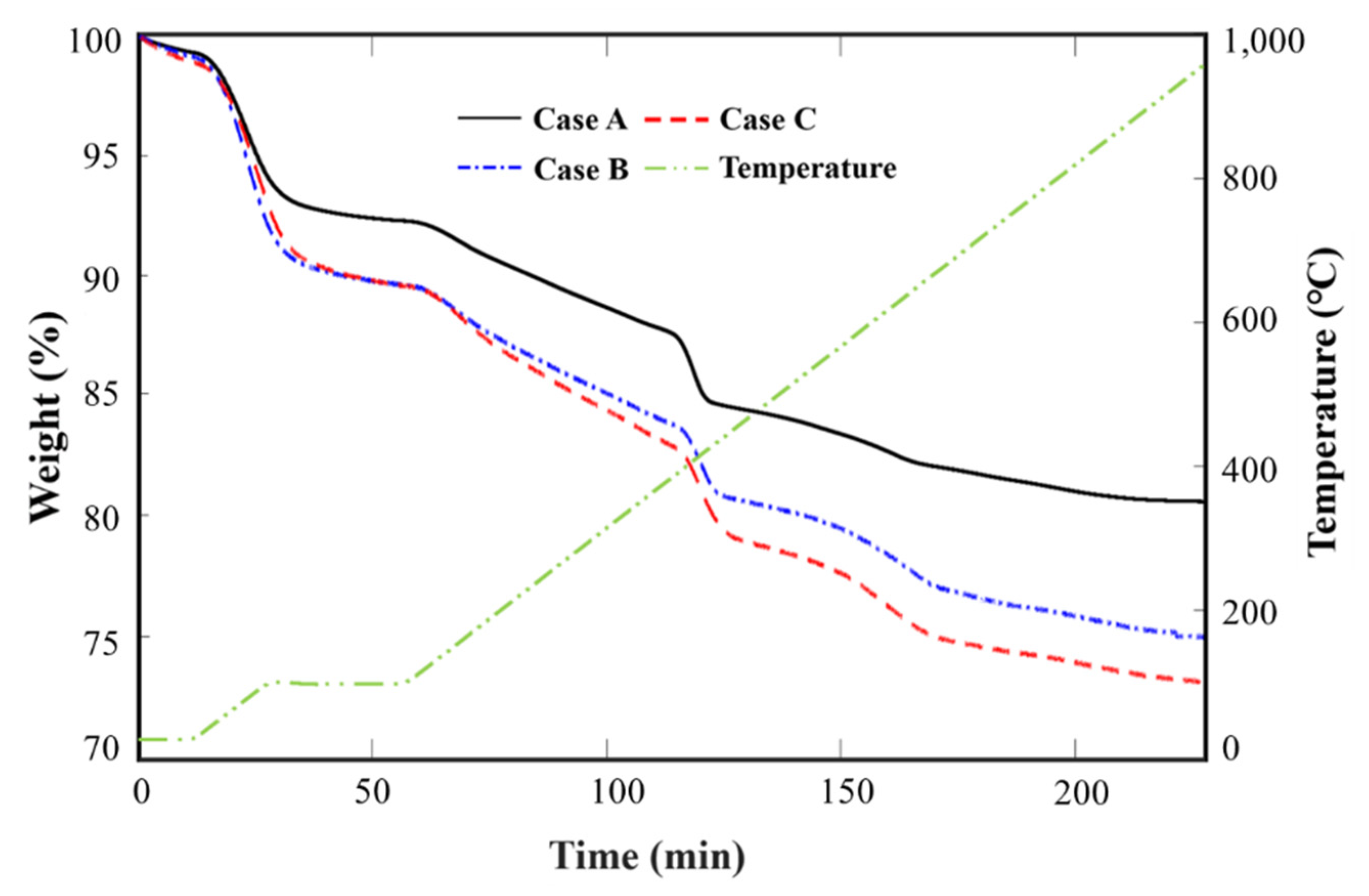 Materials 14 02735 g008