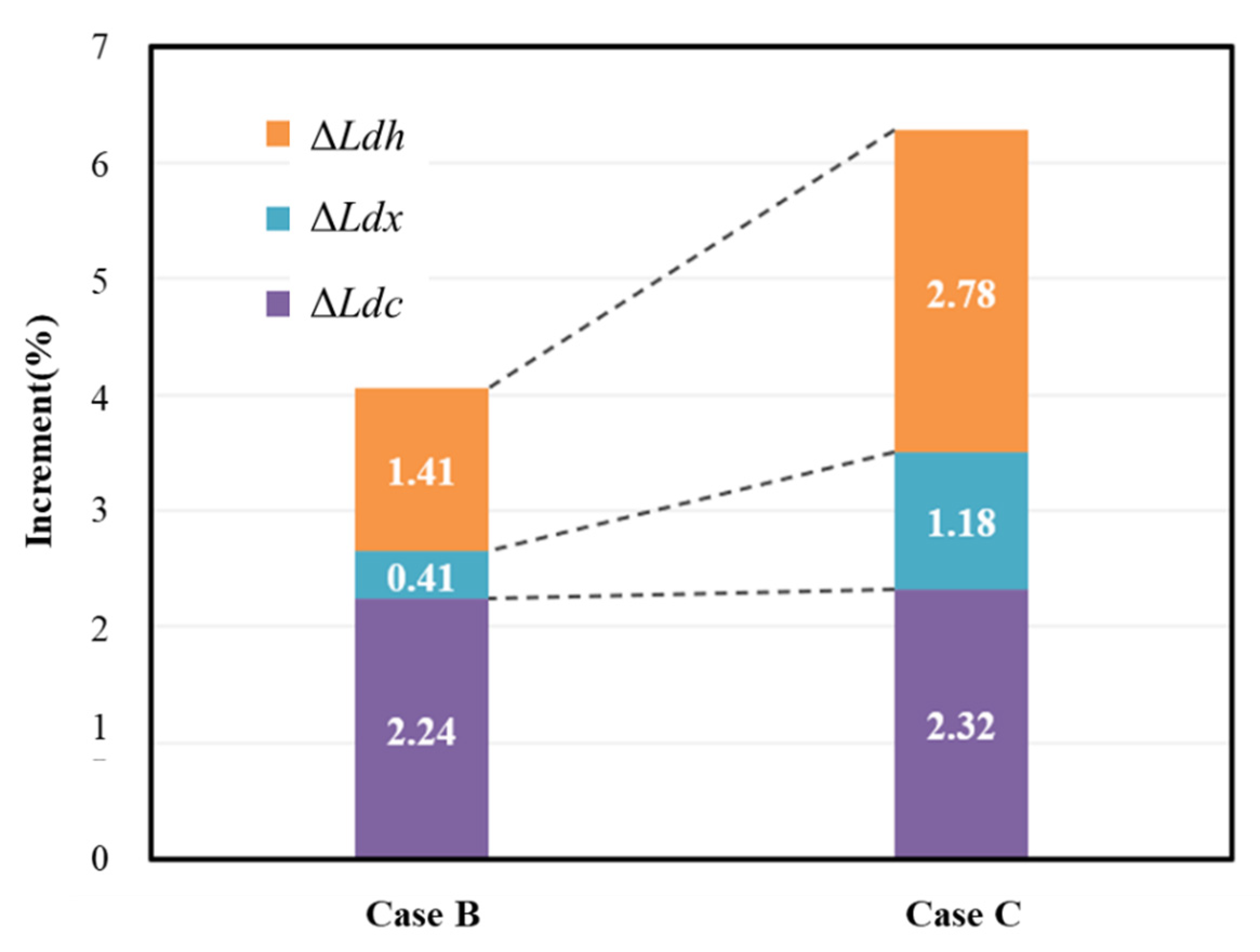 Materials 14 02735 g009