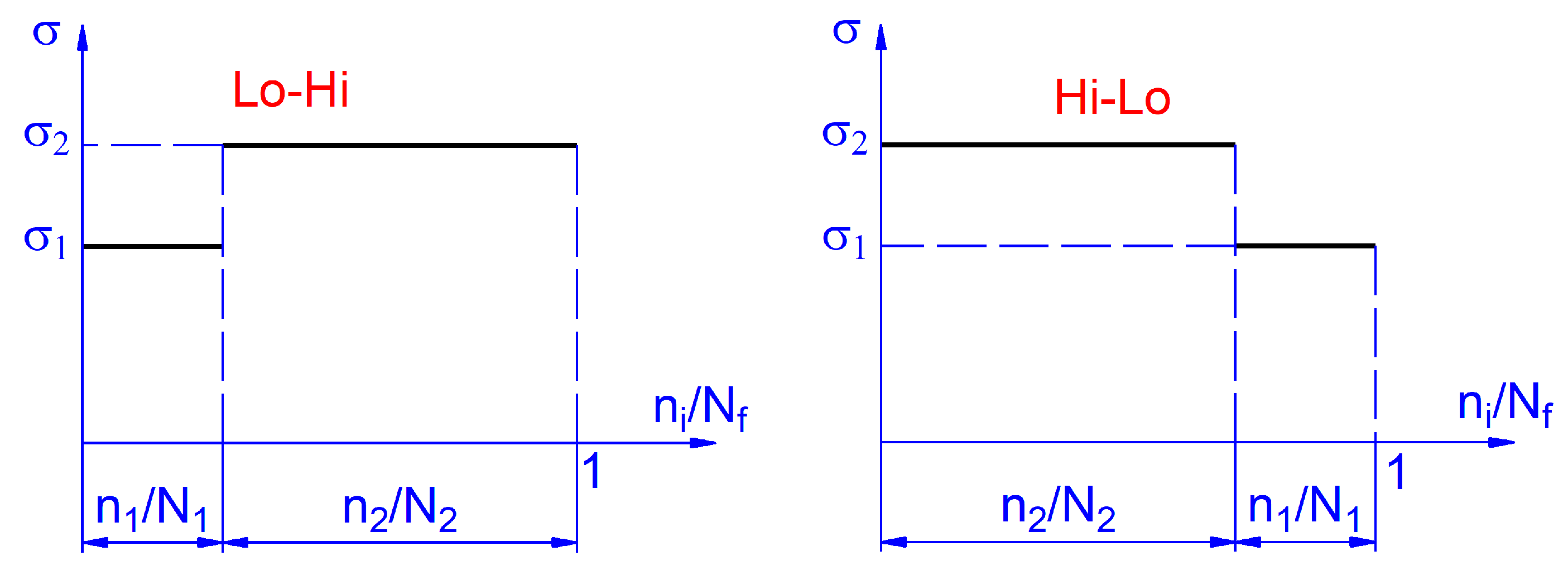 Materials 14 02738 g001