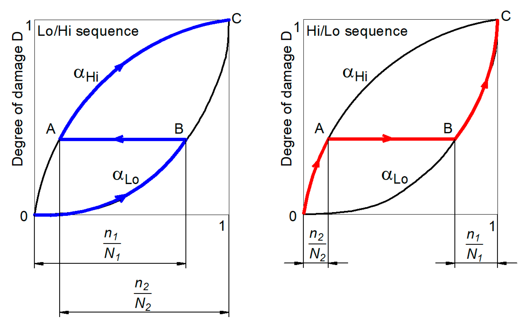 Materials 14 02738 g002