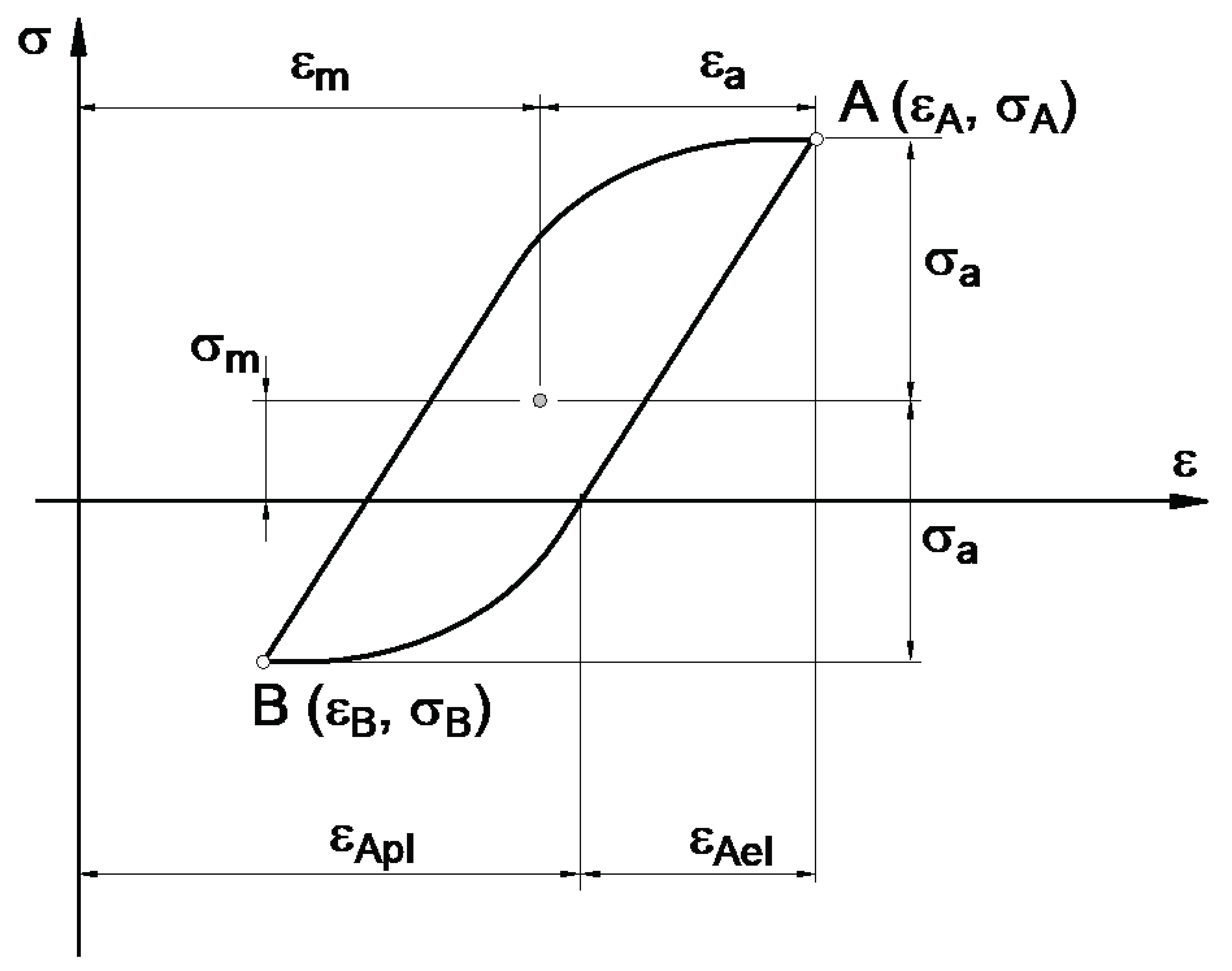 Materials 14 02738 g003