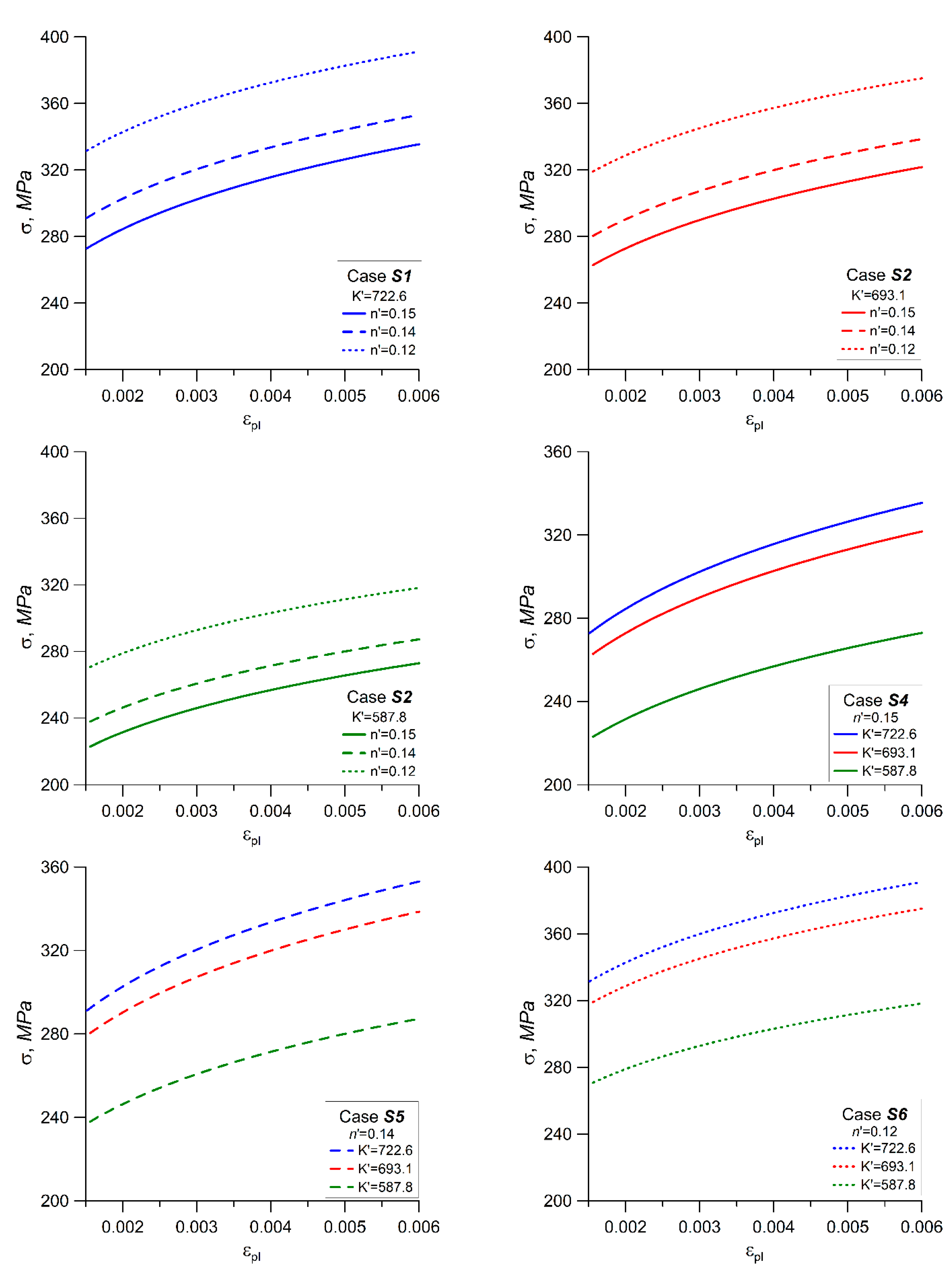 Materials 14 02738 g009