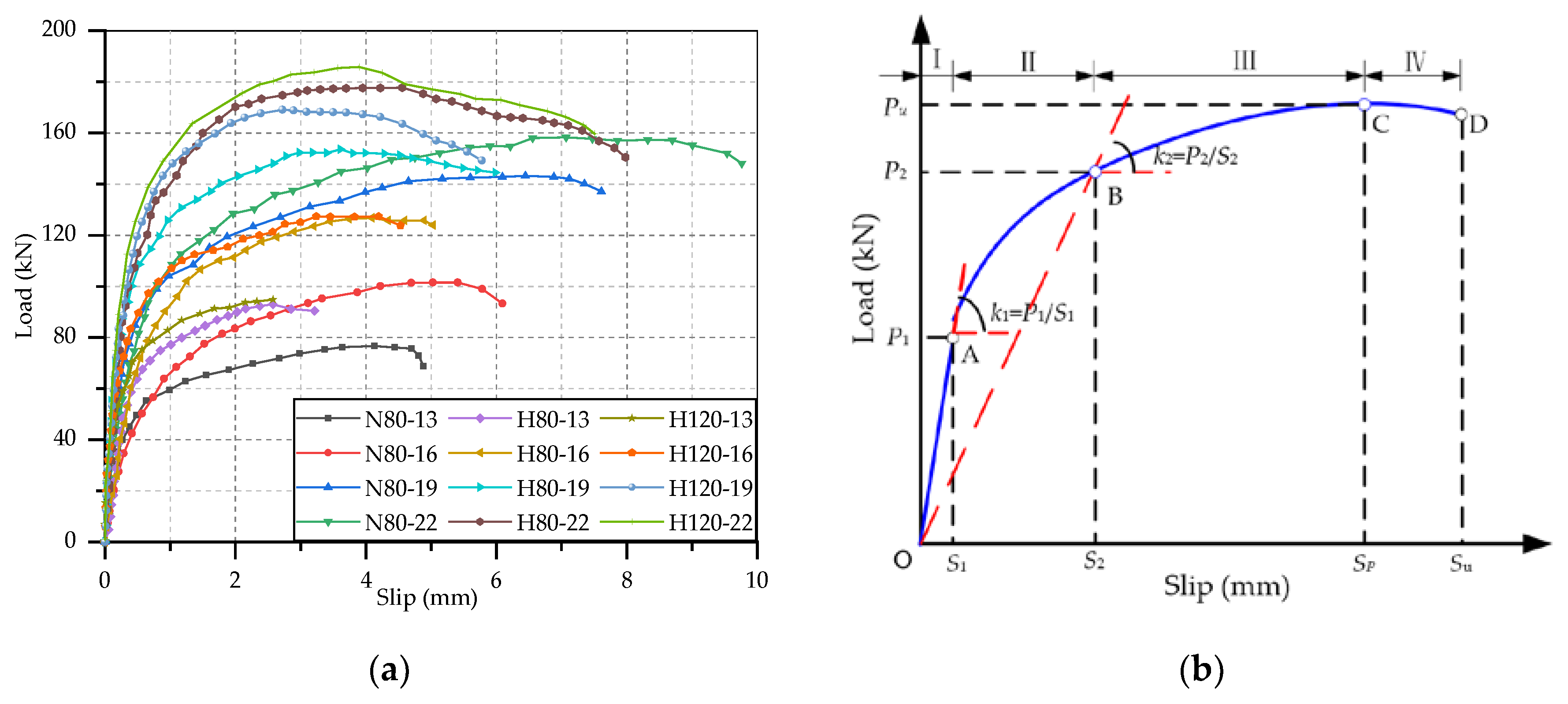 Materials 14 02744 g004 Materials 14 02744 g004