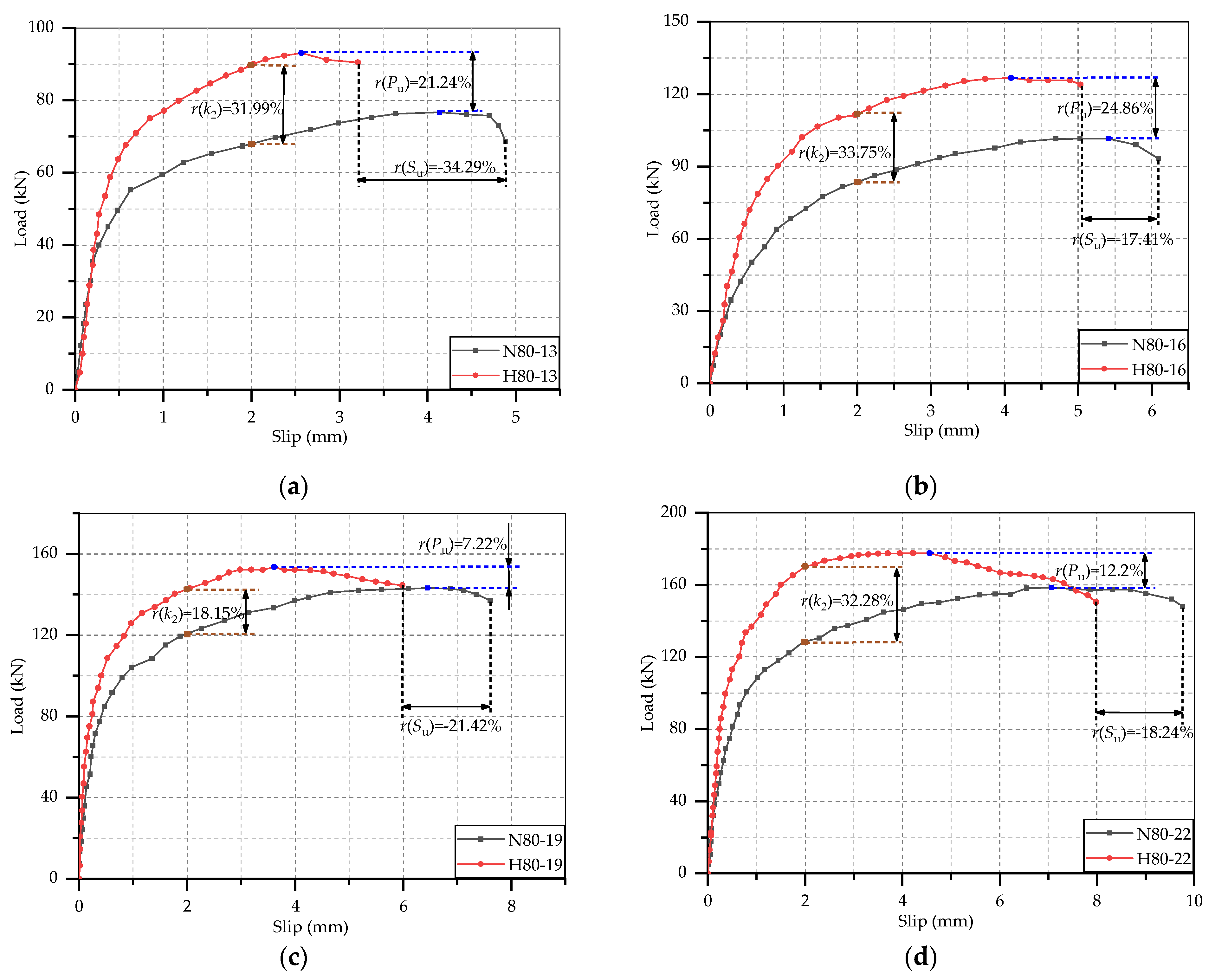 Materials 14 02744 g005 Materials 14 02744 g005