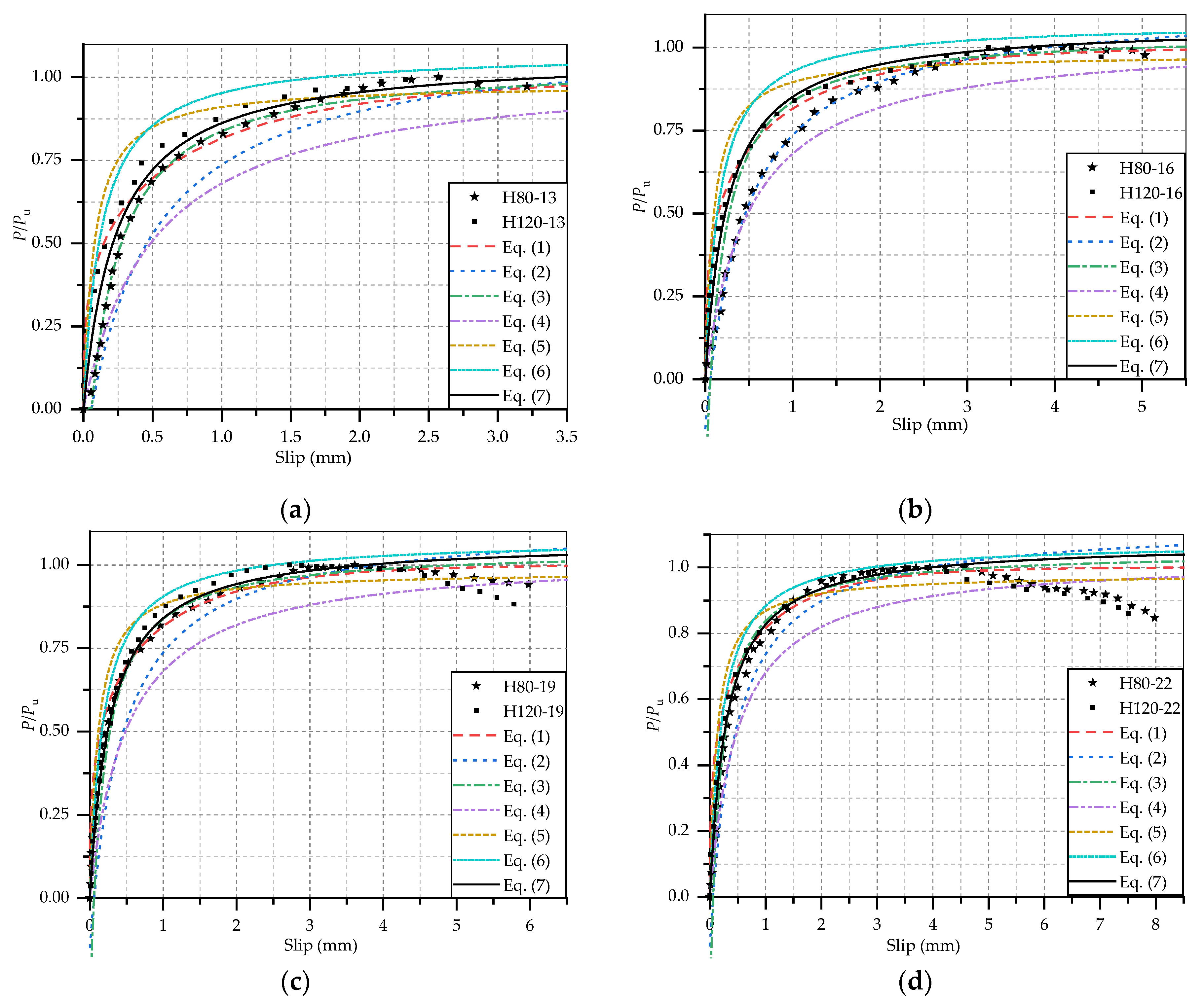 Materials 14 02744 g008 Materials 14 02744 g008