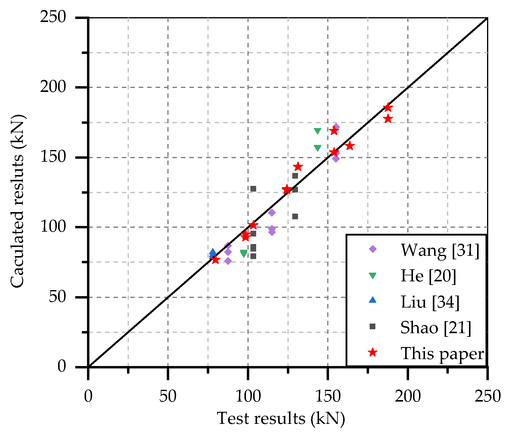 Materials 14 02744 g009 Materials 14 02744 g009