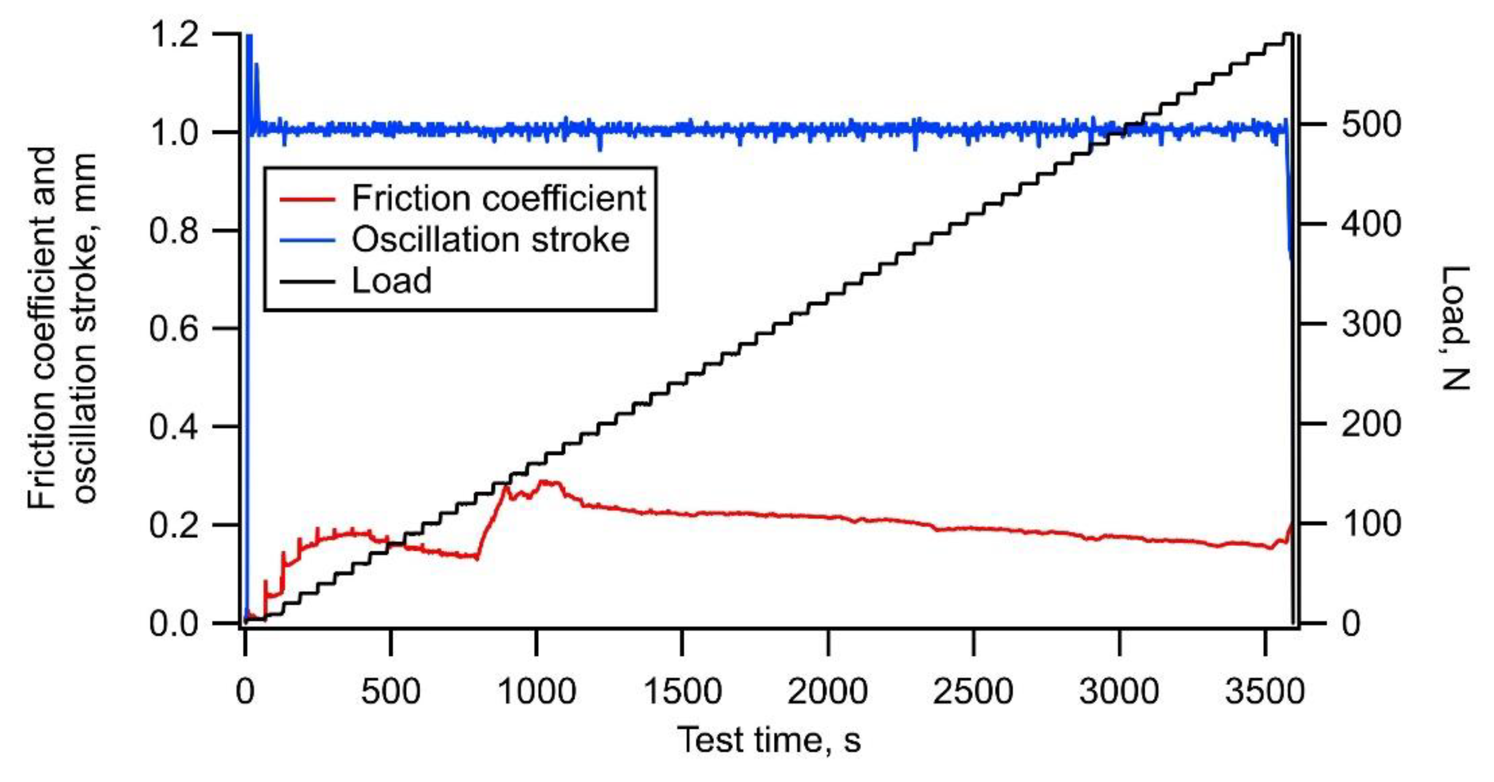 Materials 14 02746 g003