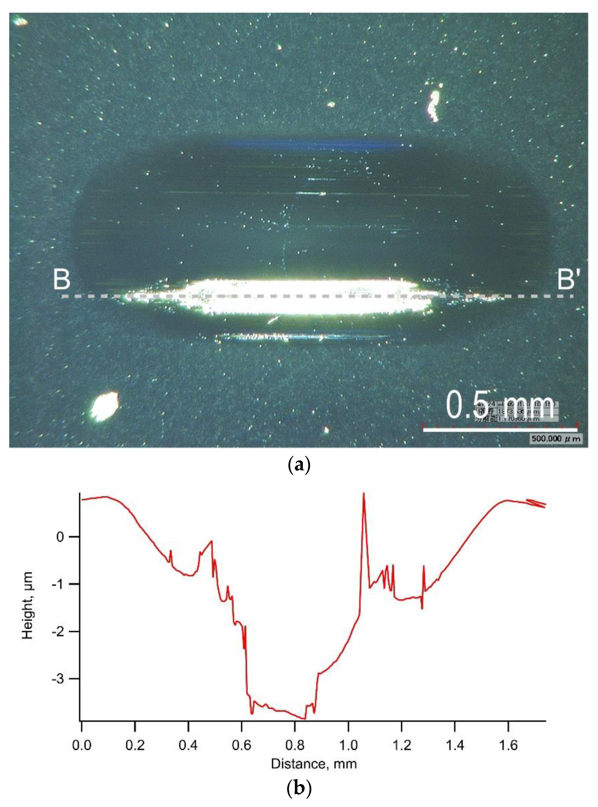 Materials 14 02746 g006