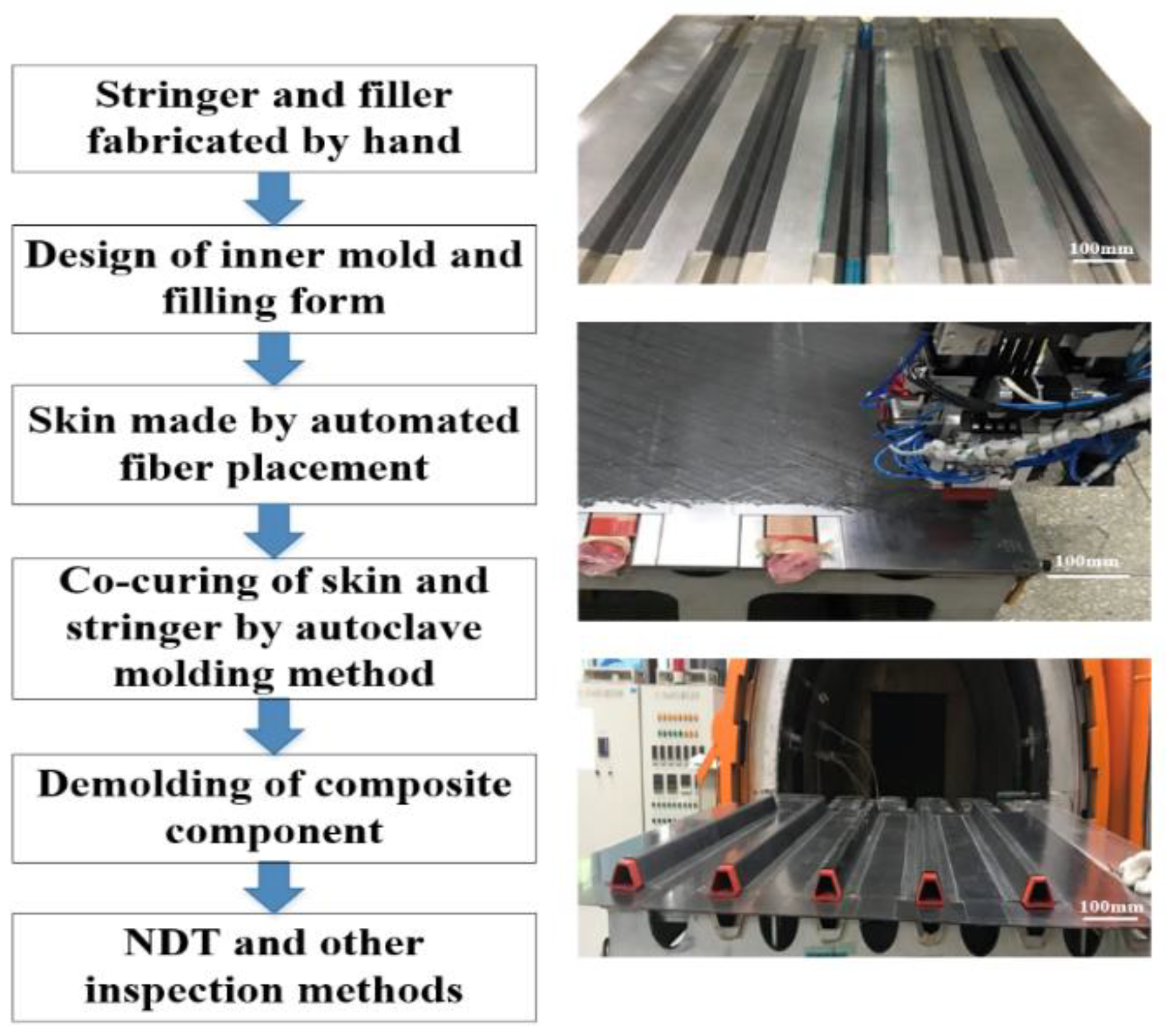Materials 14 02747 g001