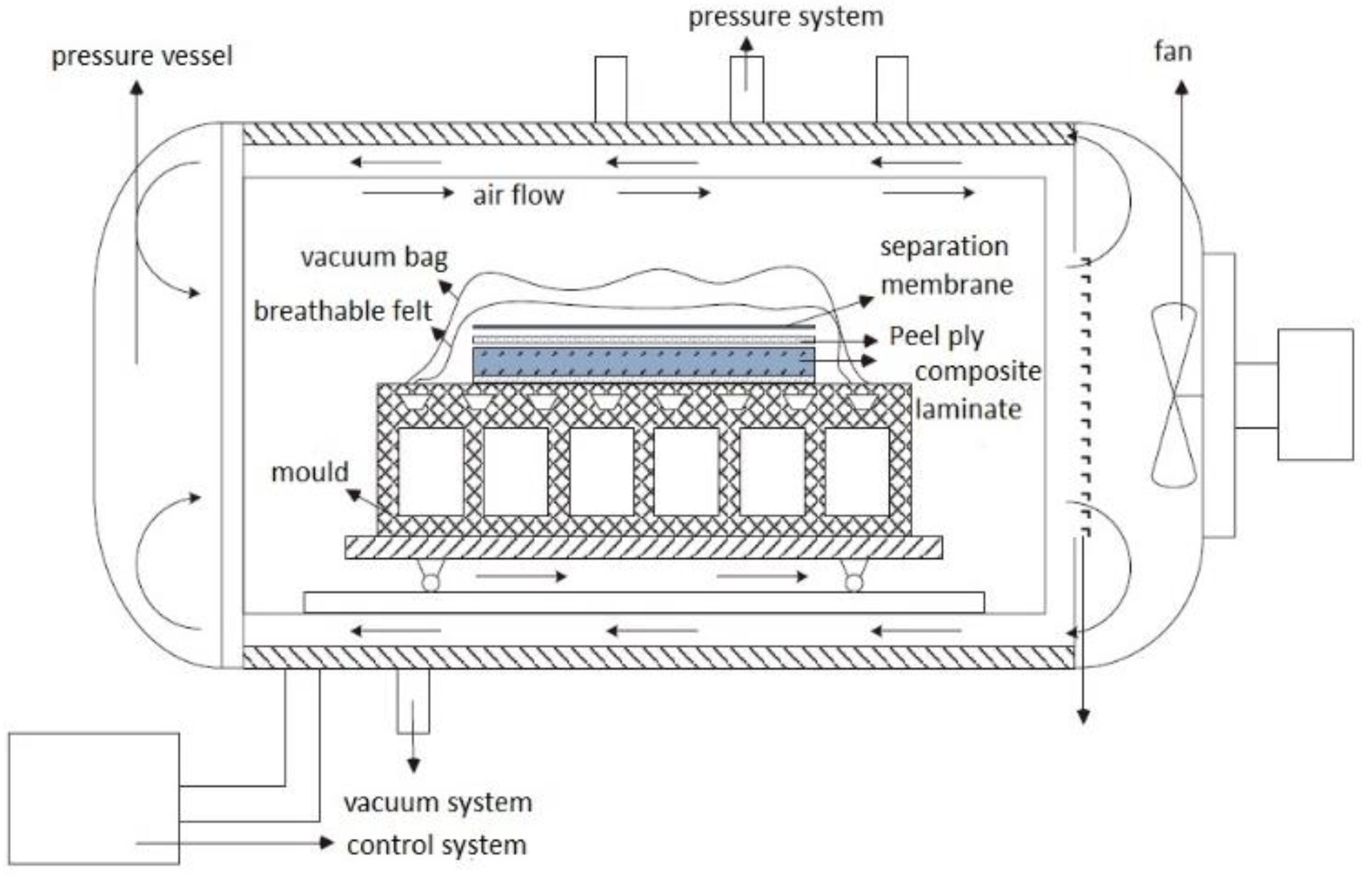 Materials 14 02747 g002