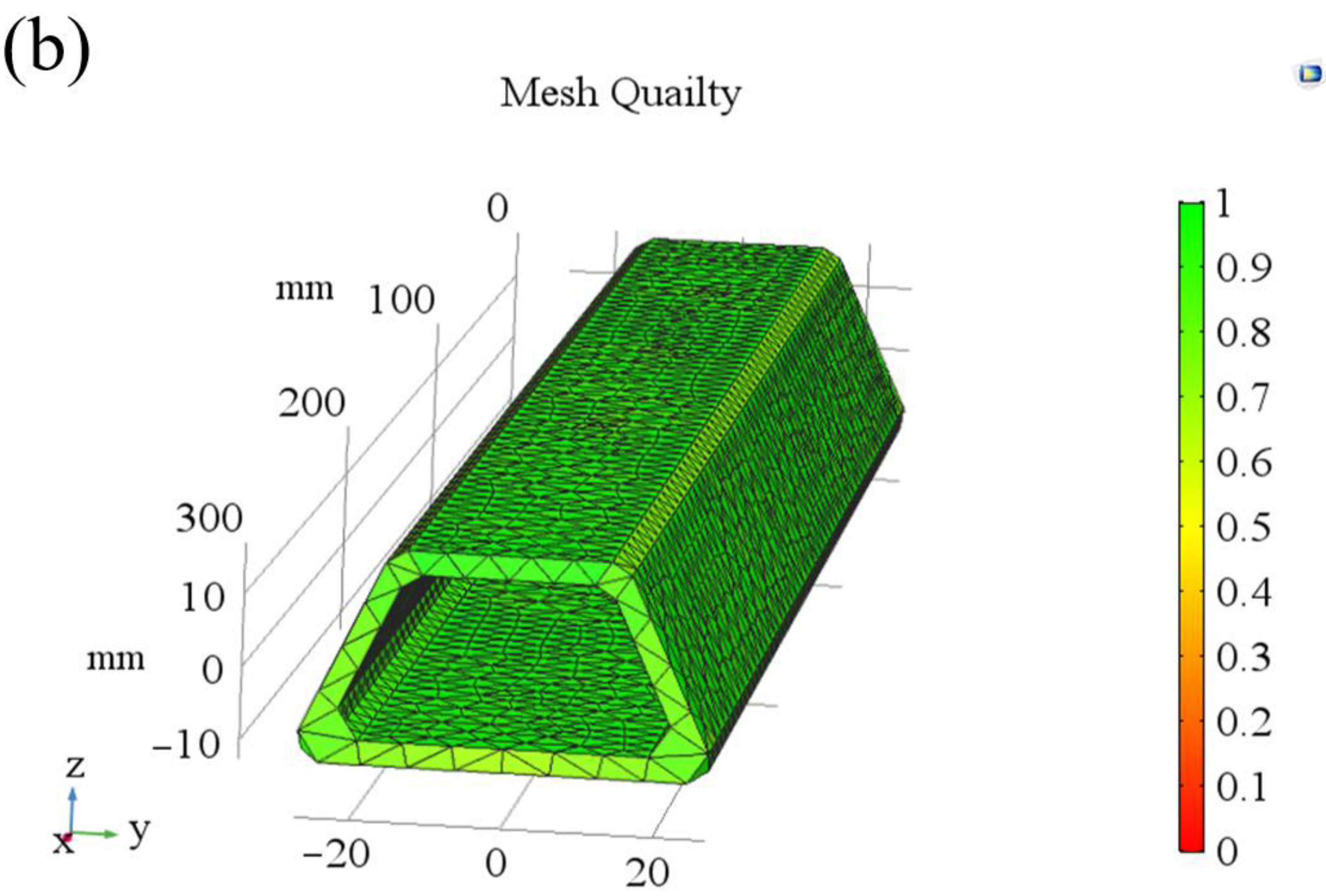 Materials 14 02747 g004b