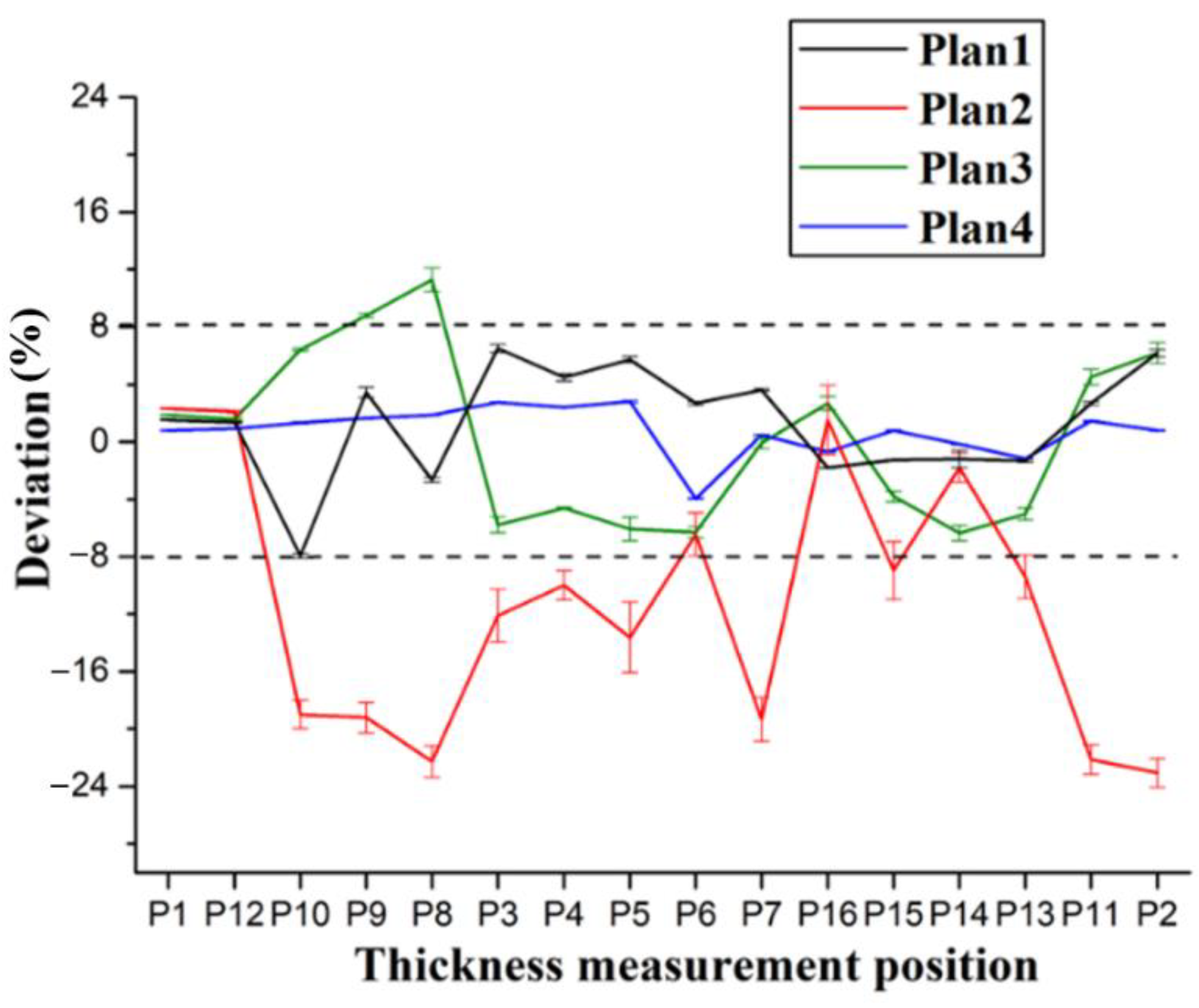 Materials 14 02747 g008