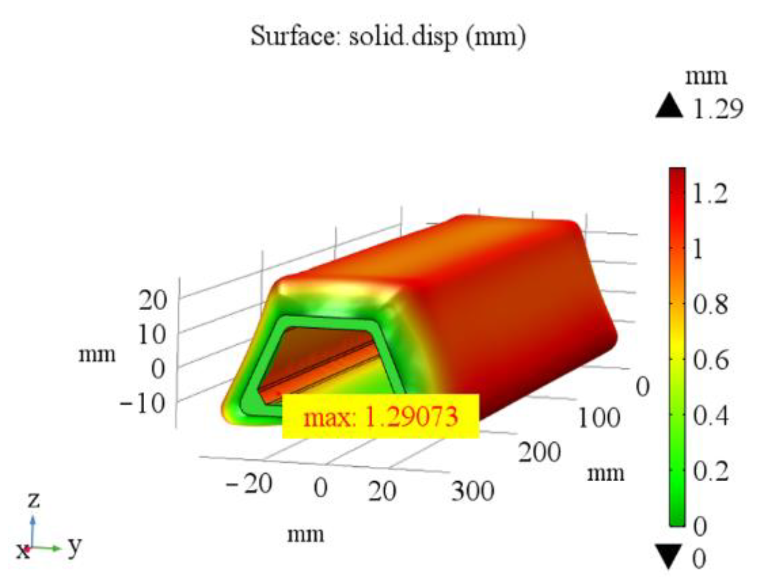 Materials 14 02747 g010
