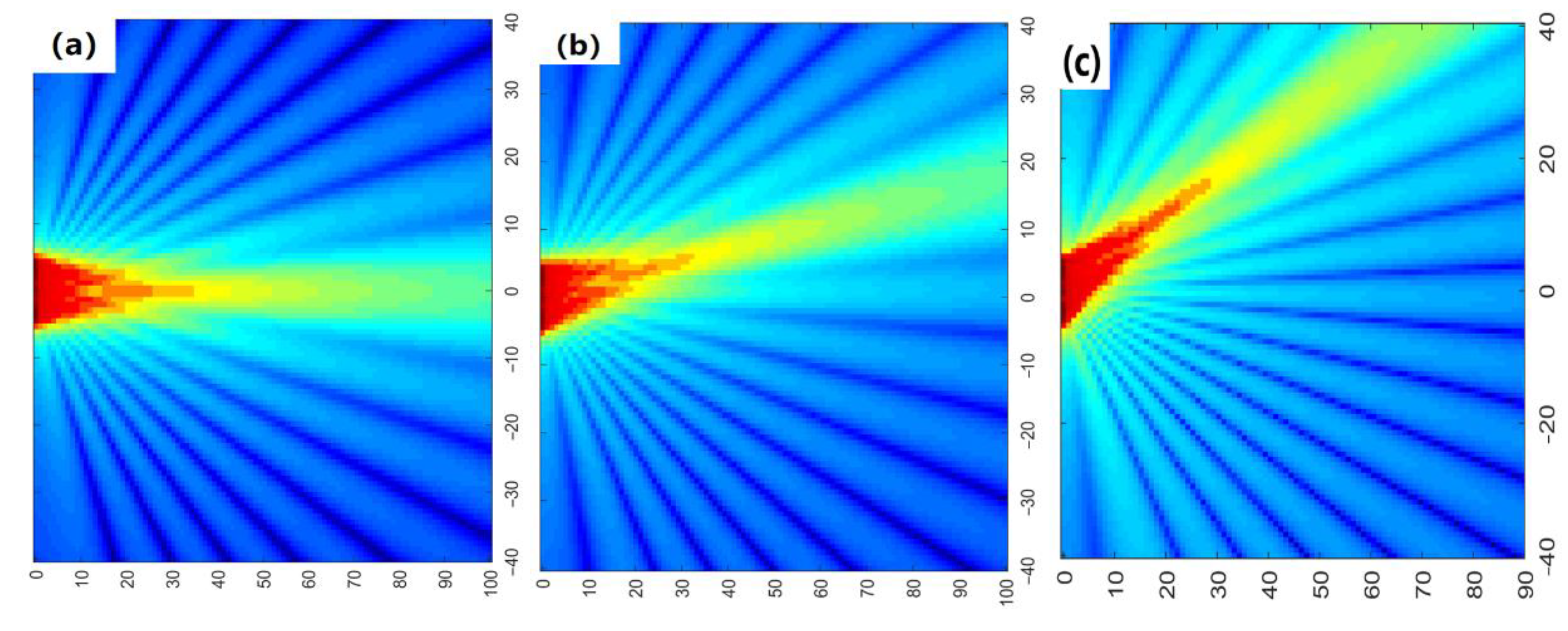 Materials 14 02747 g018