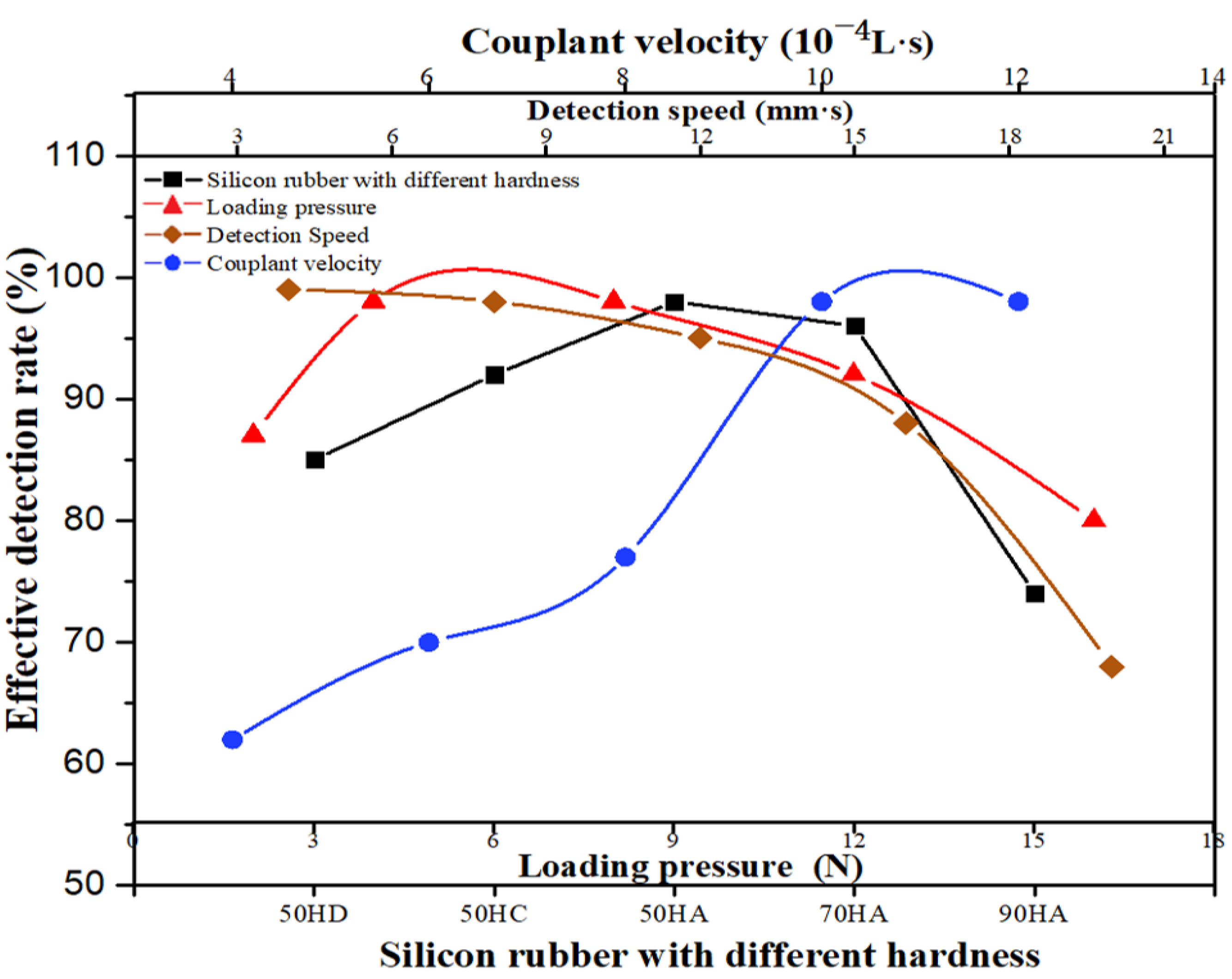 Materials 14 02747 g020