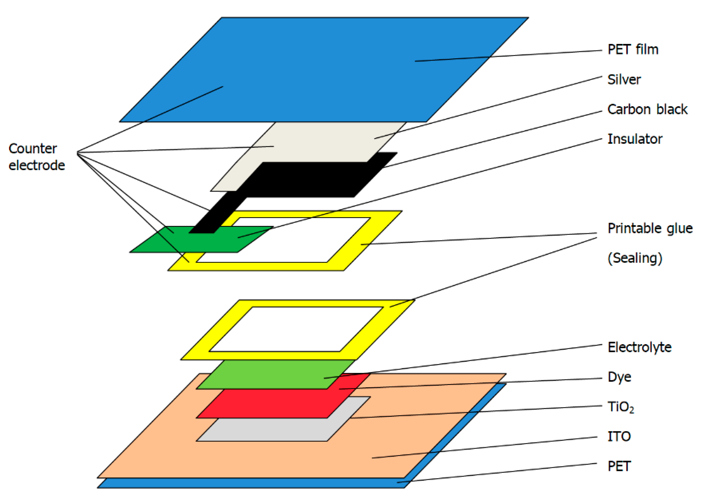 Materials 14 02748 g001 Materials 14 02748 g001