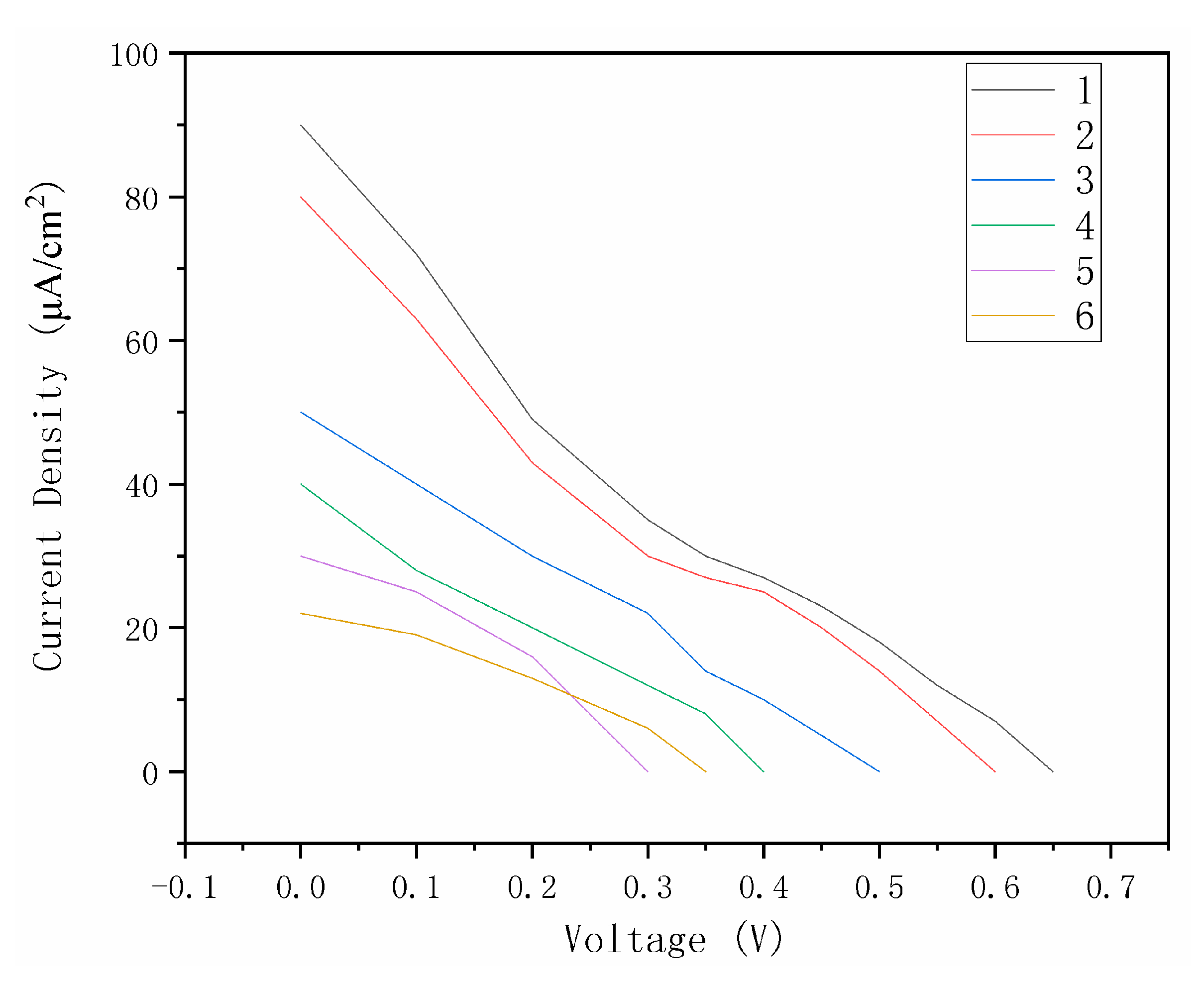 Materials 14 02748 g006 Materials 14 02748 g006