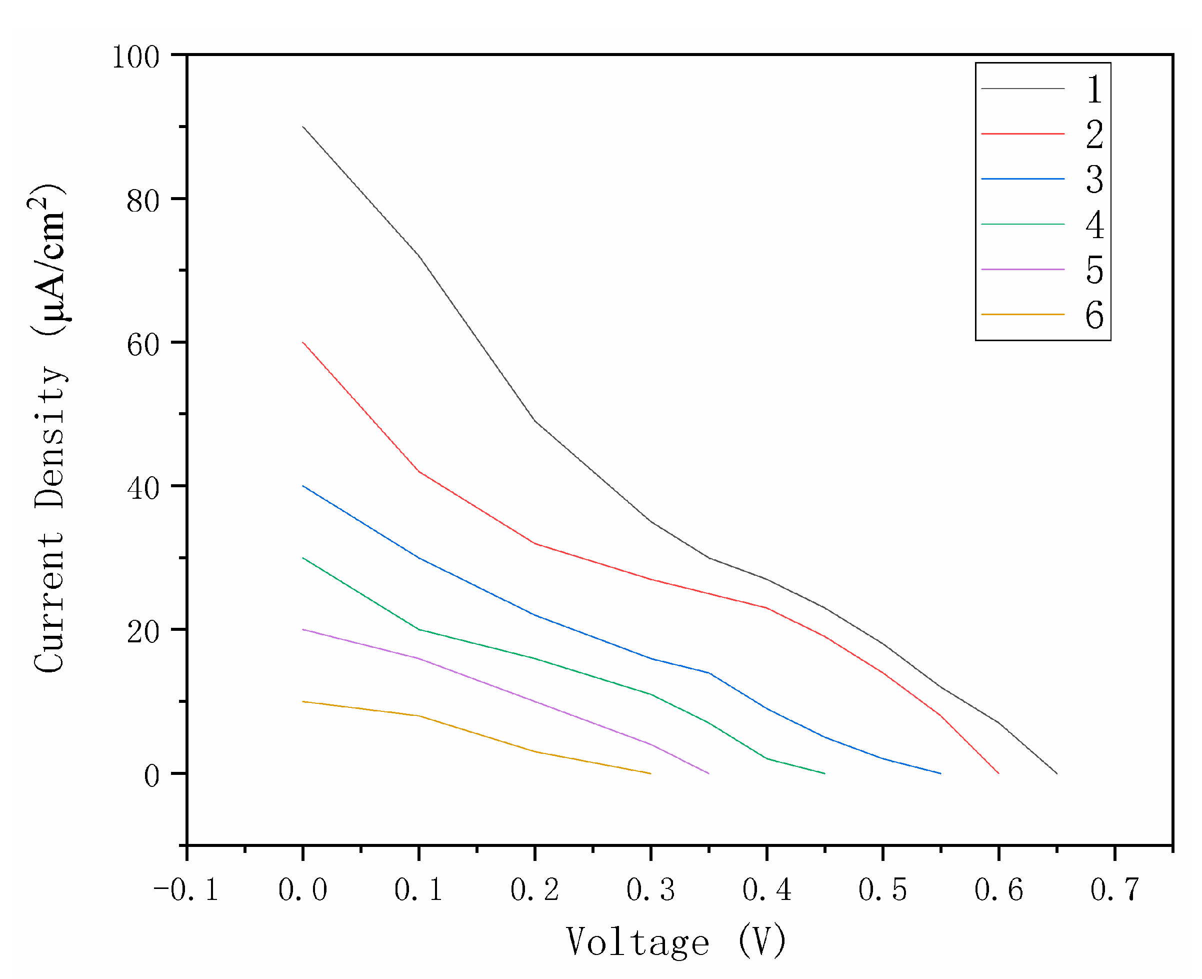 Materials 14 02748 g007 Materials 14 02748 g007