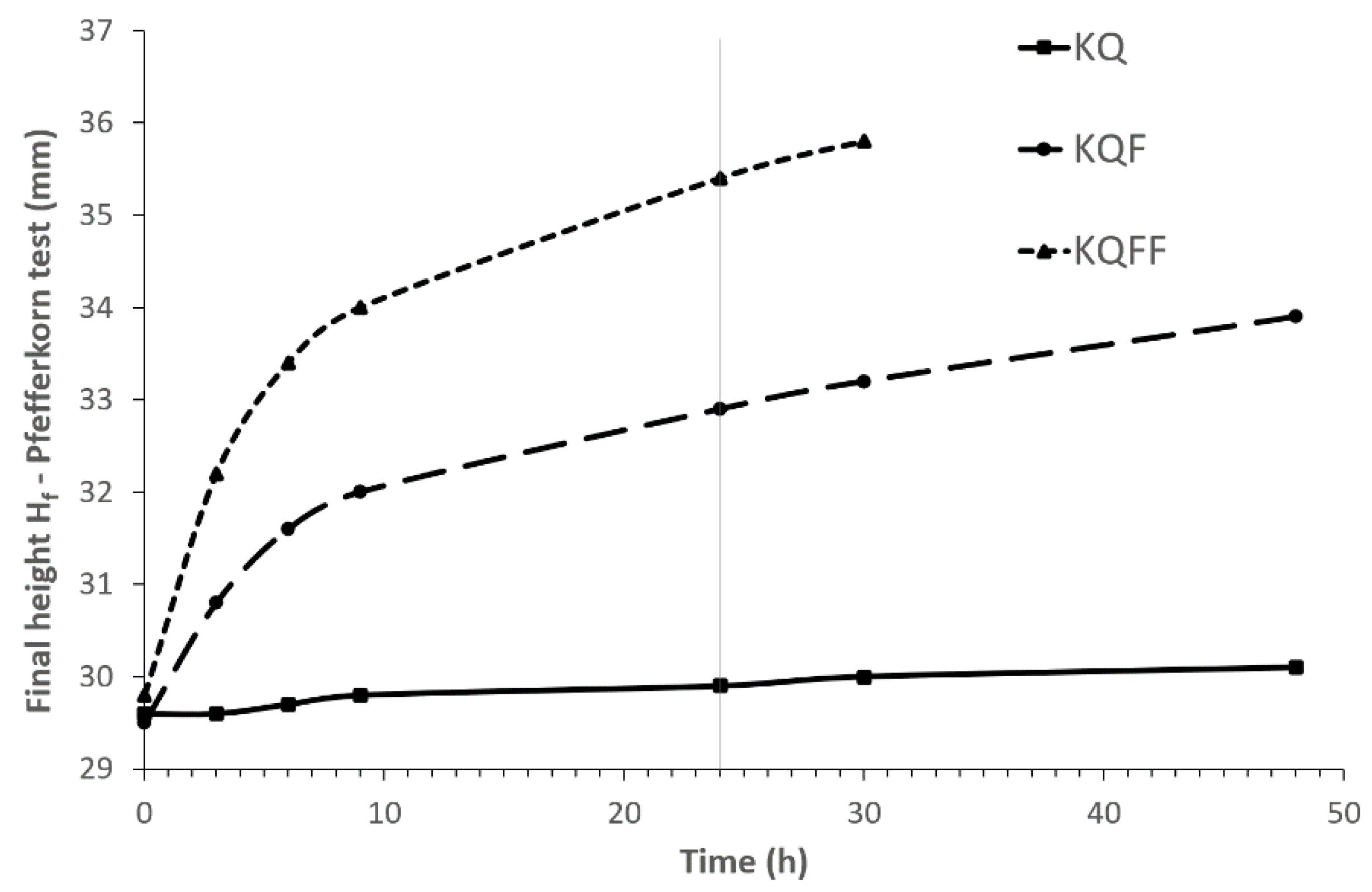 Materials 14 02761 g004 Materials 14 02761 g004