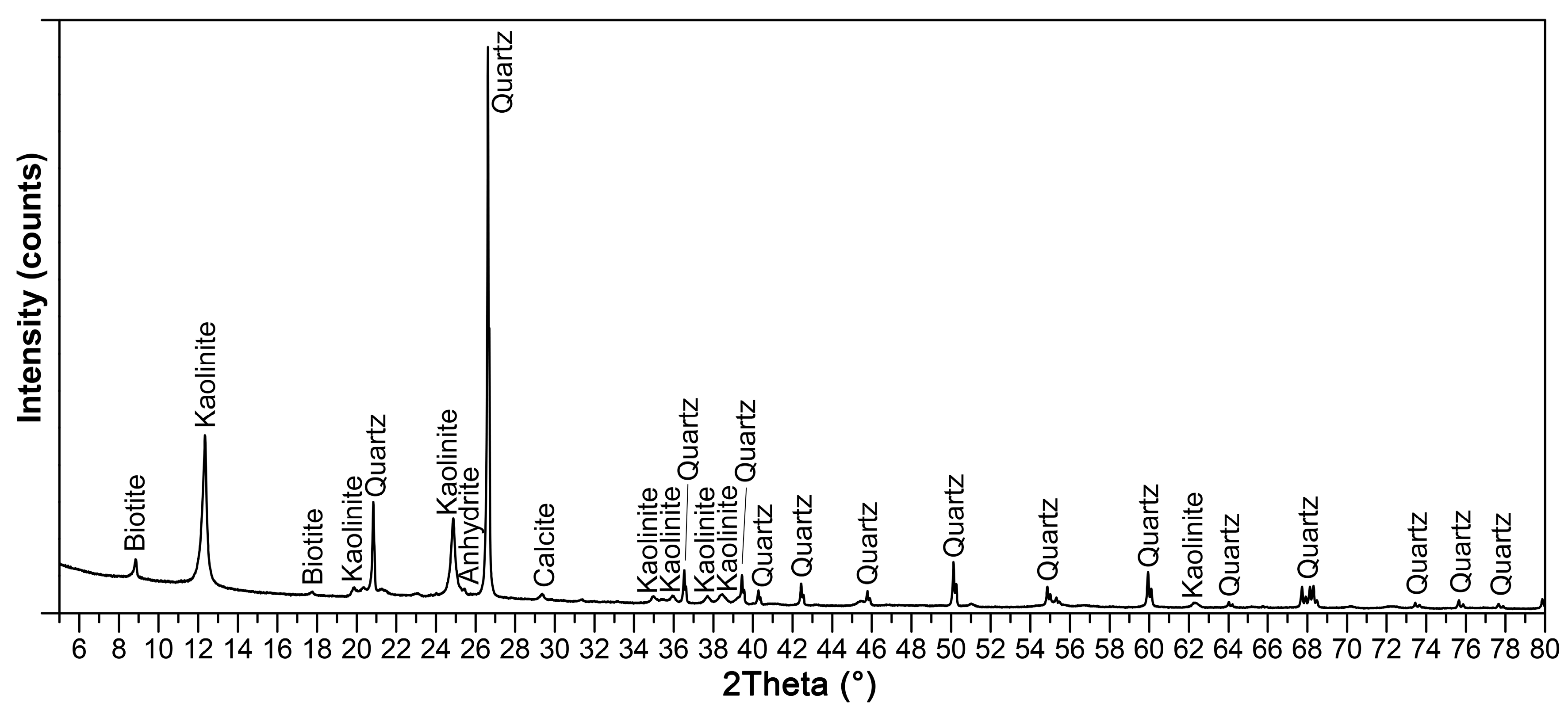 Materials 14 02761 g007 Materials 14 02761 g007