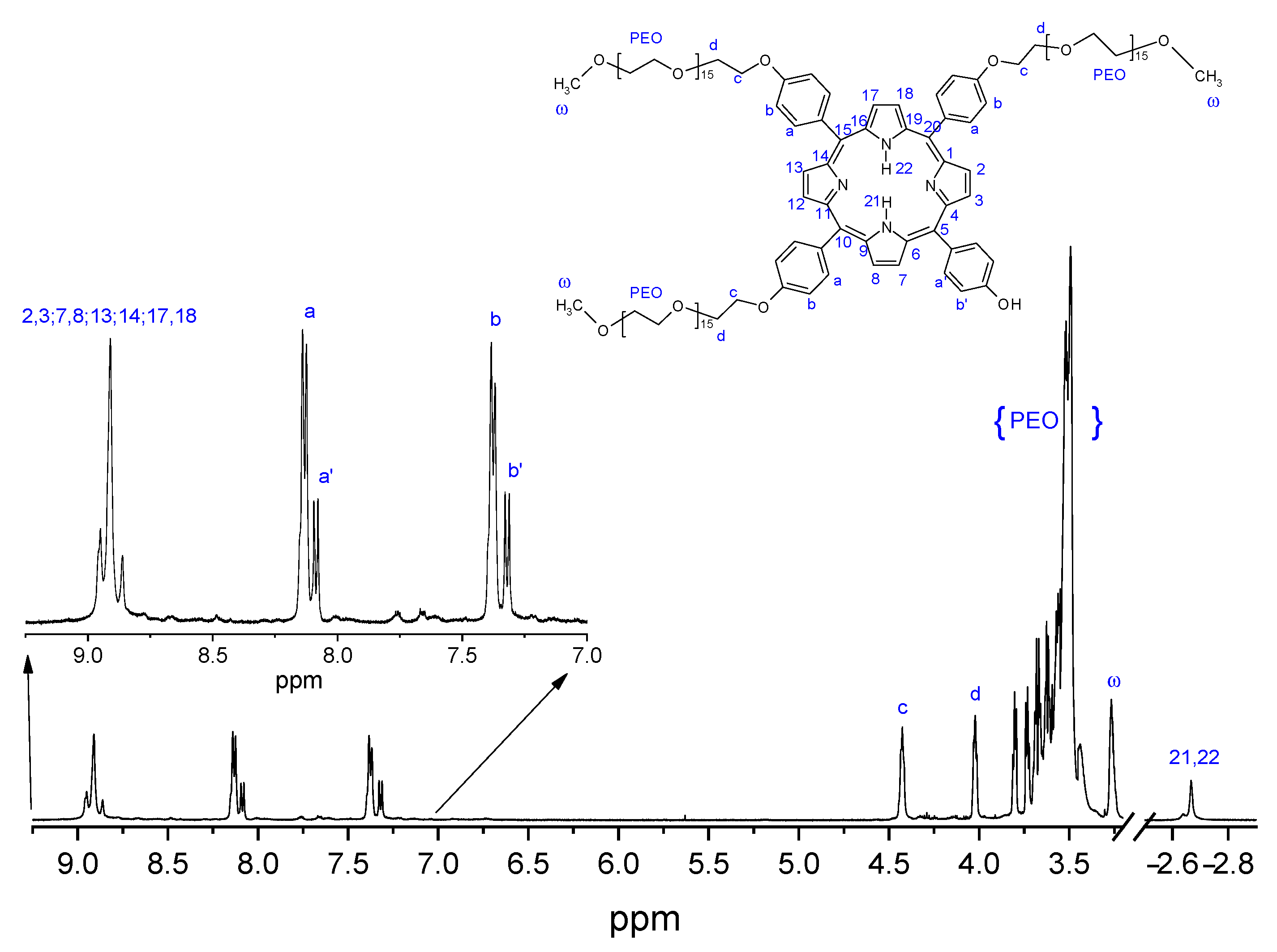 Materials 14 02764 g002