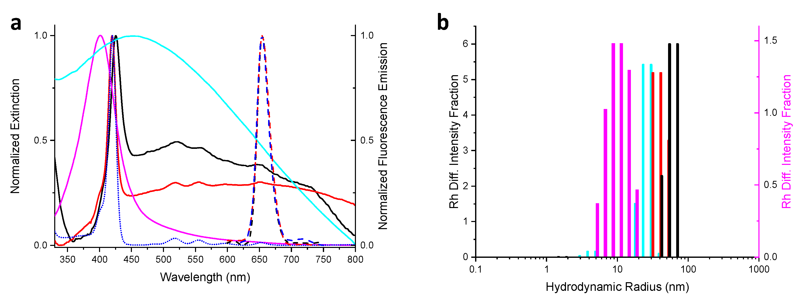 Materials 14 02764 g004