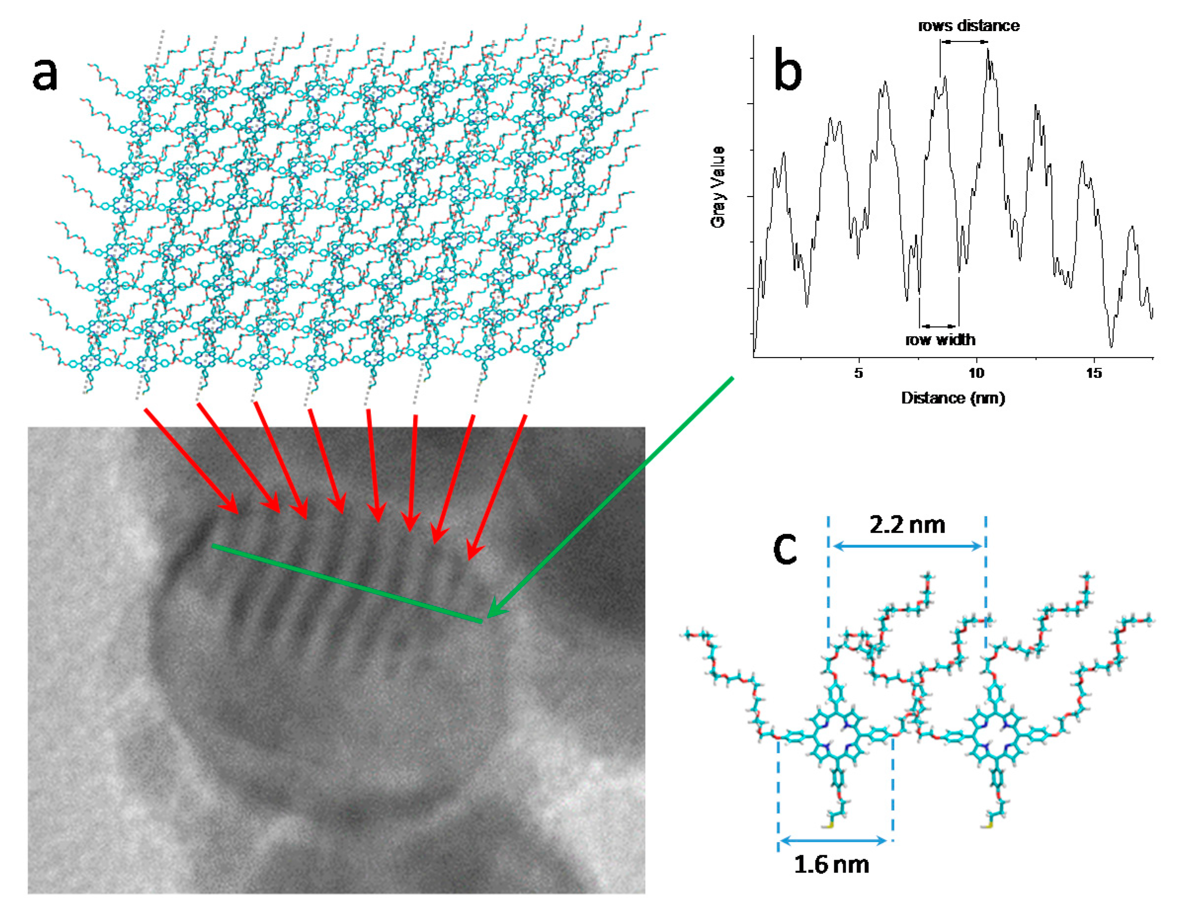 Materials 14 02764 g007