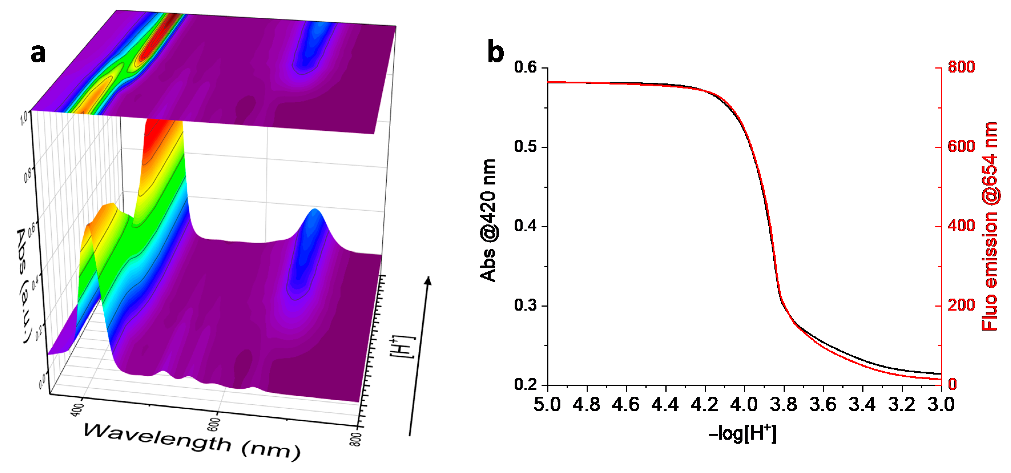 Materials 14 02764 g009