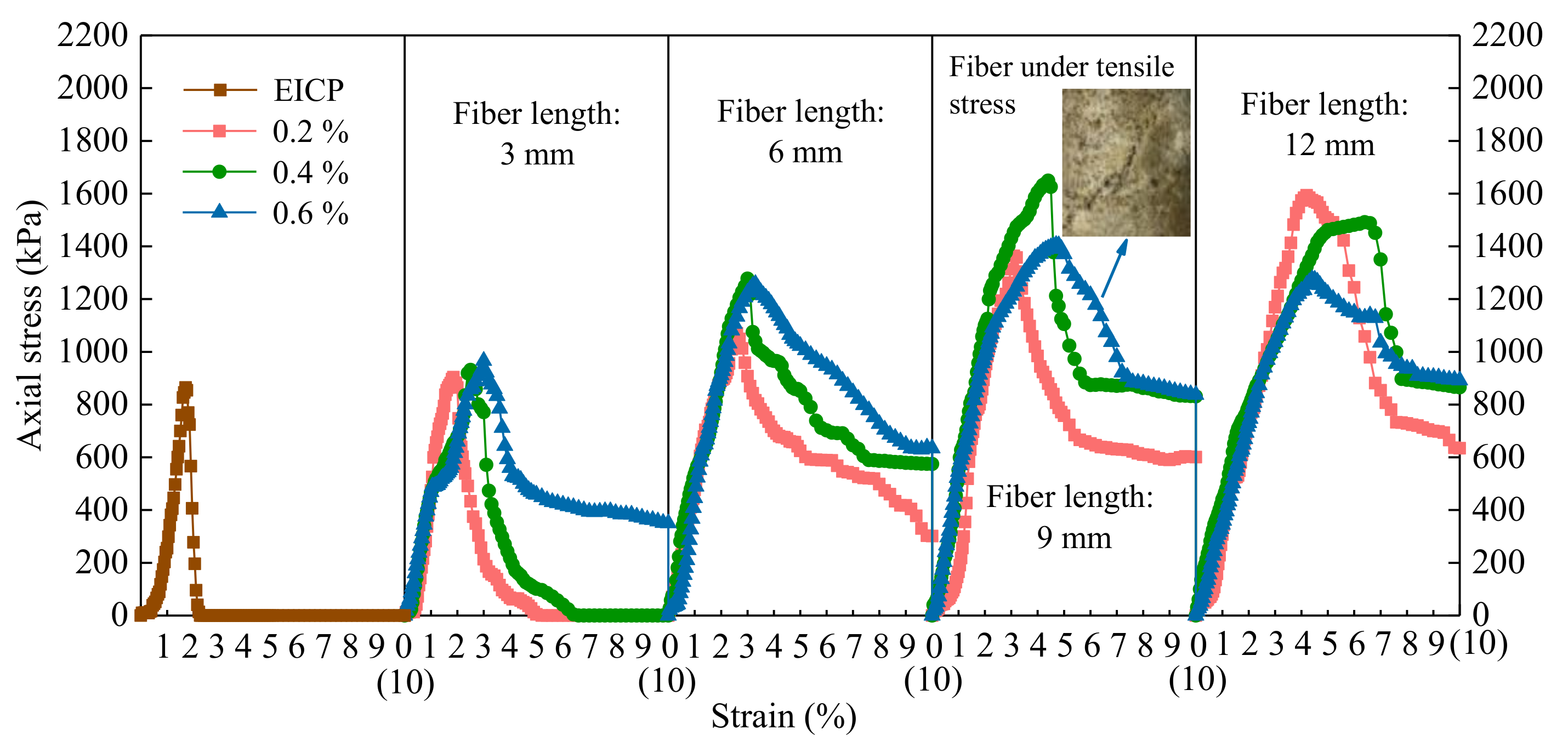 Materials 14 02765 g002 Materials 14 02765 g002