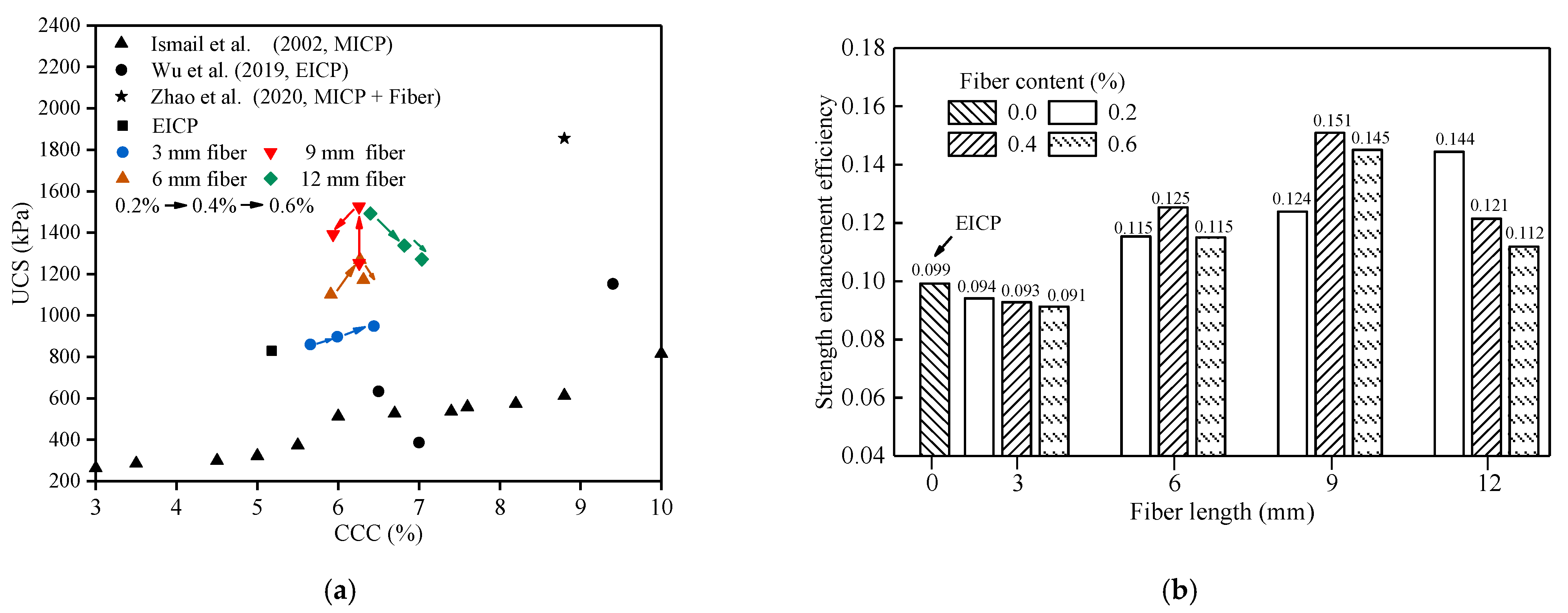 Materials 14 02765 g006 Materials 14 02765 g006