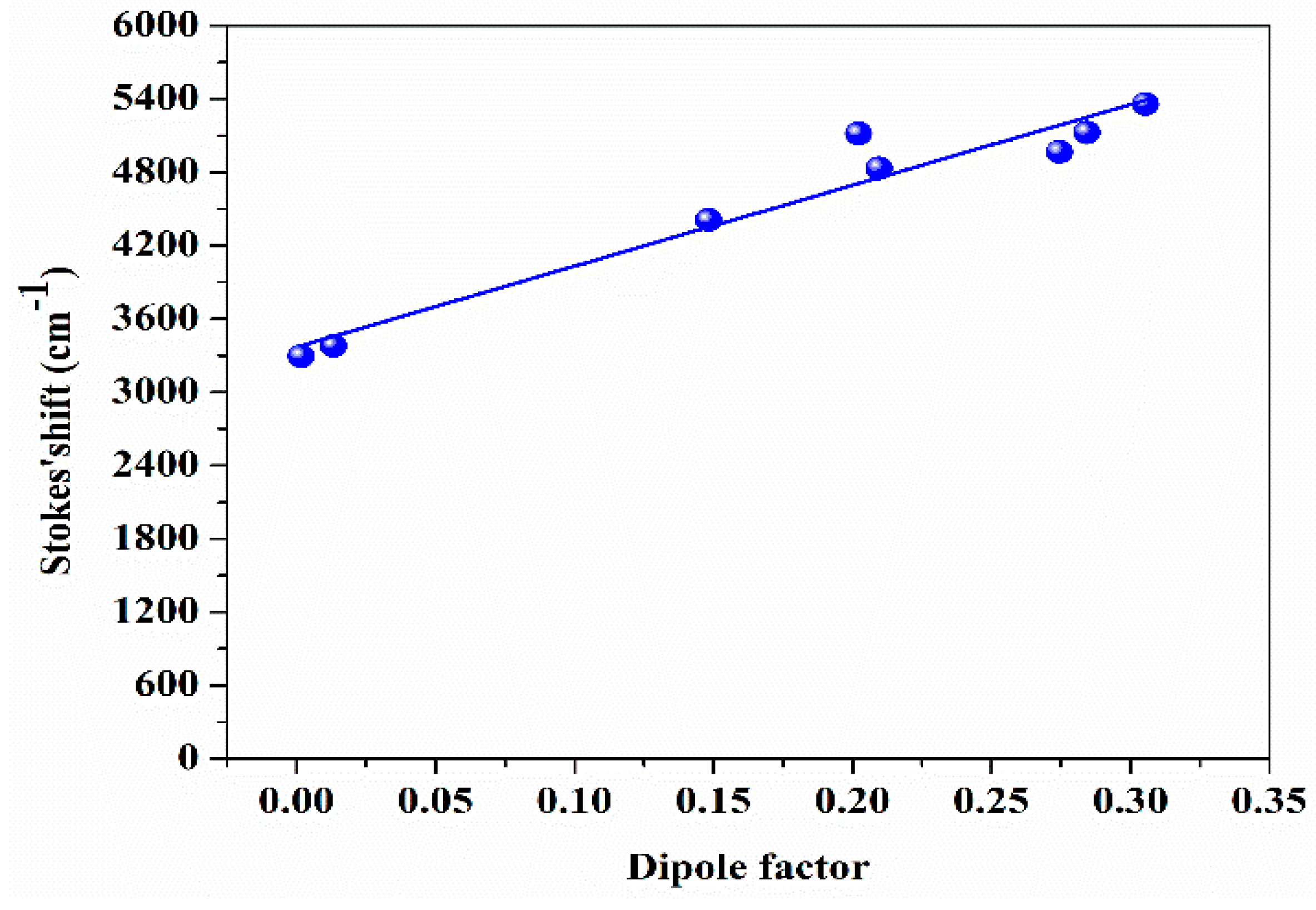 Materials 14 02766 g004