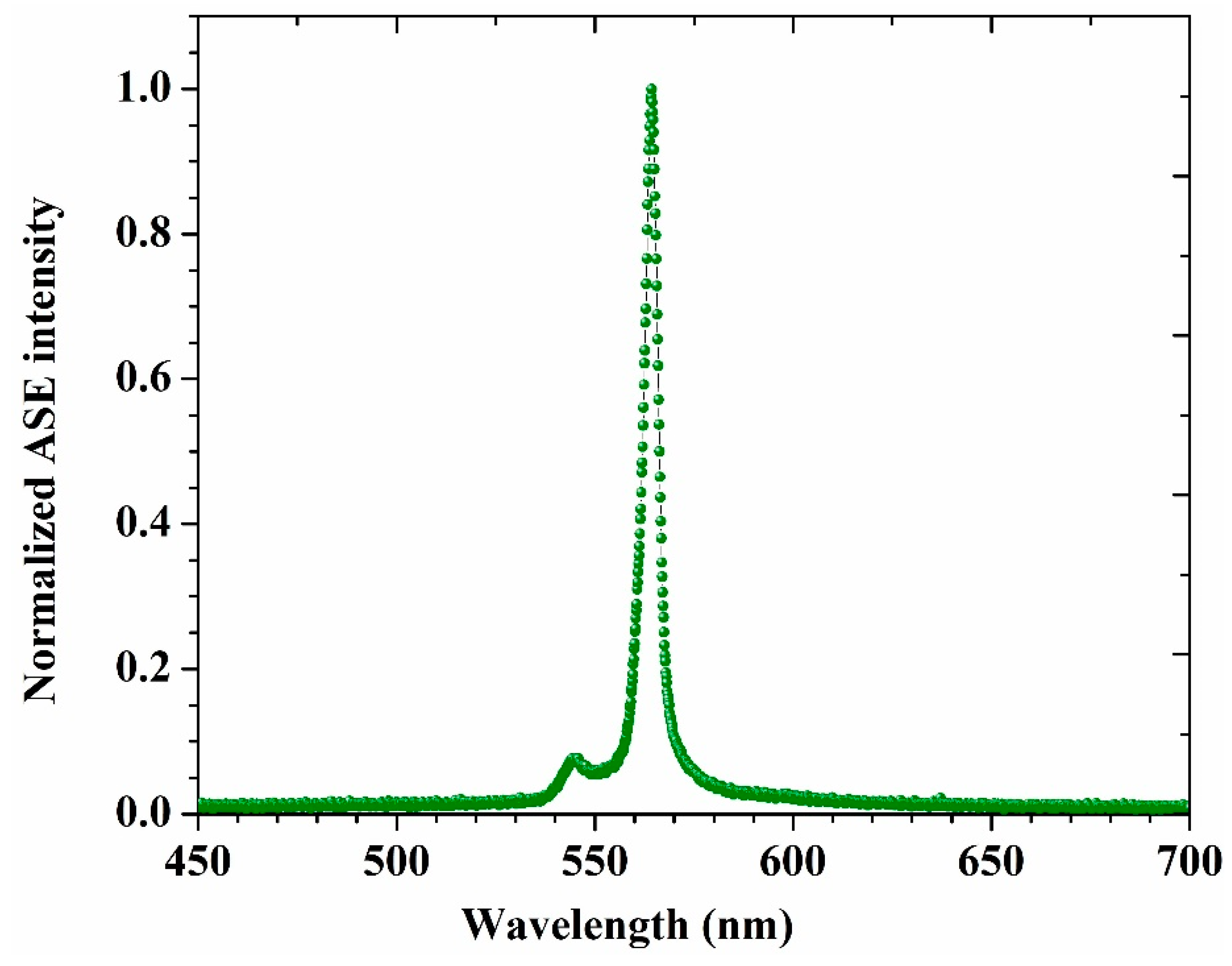 Materials 14 02766 g005