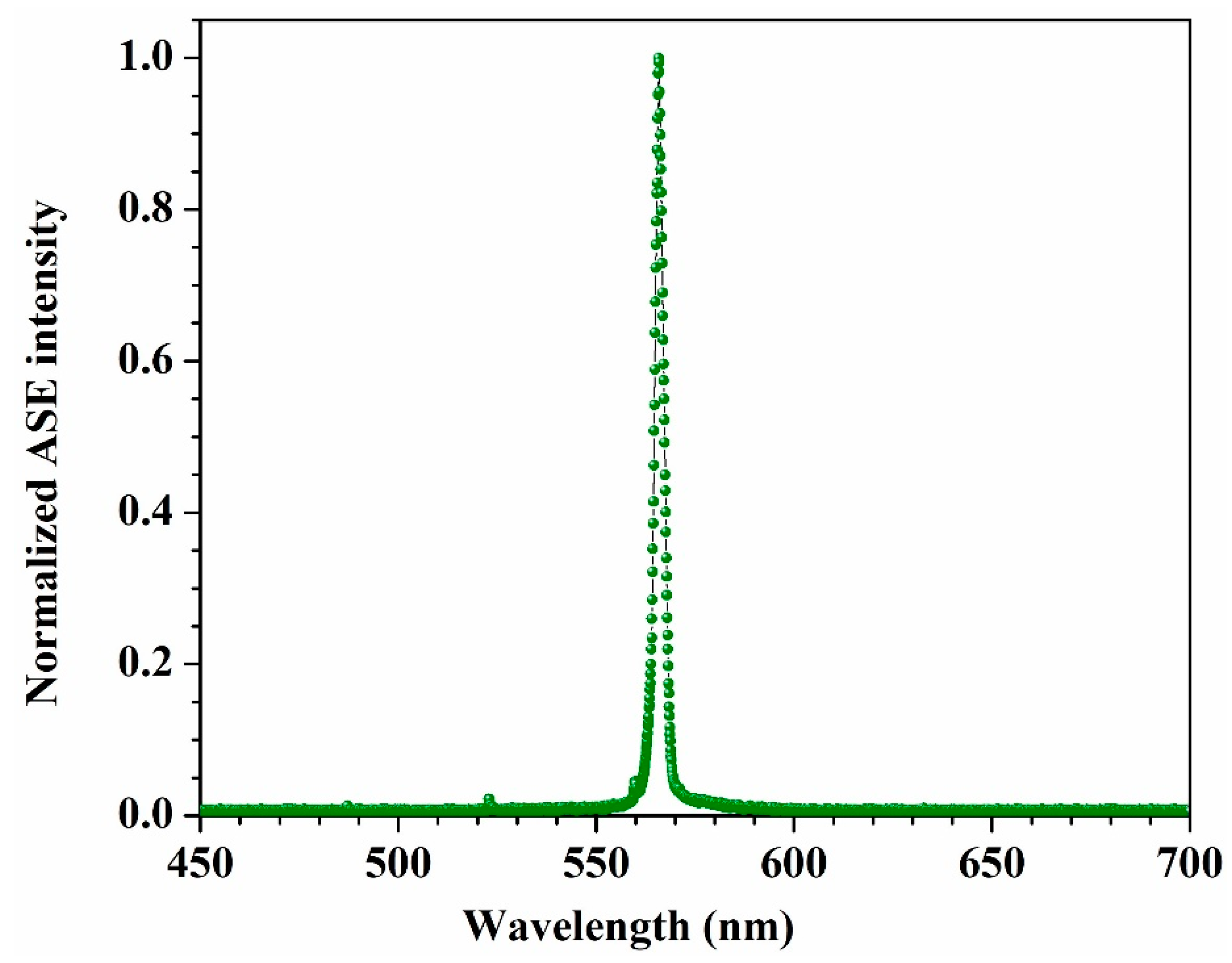 Materials 14 02766 g006