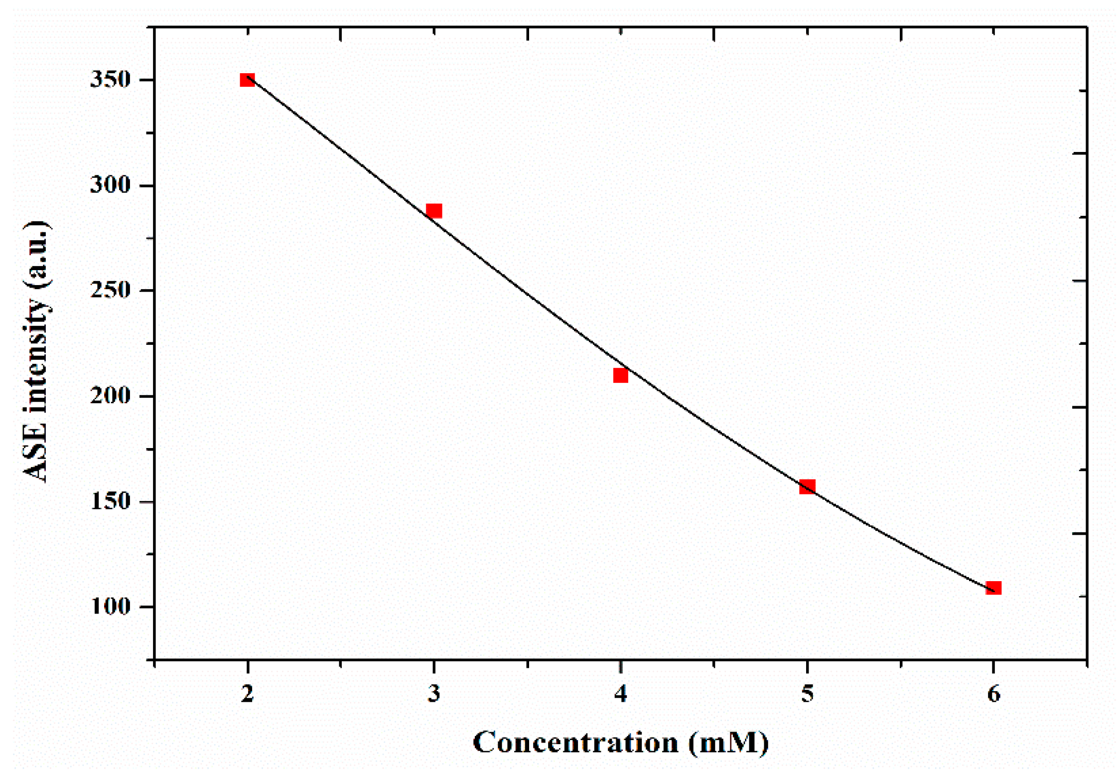 Materials 14 02766 g007