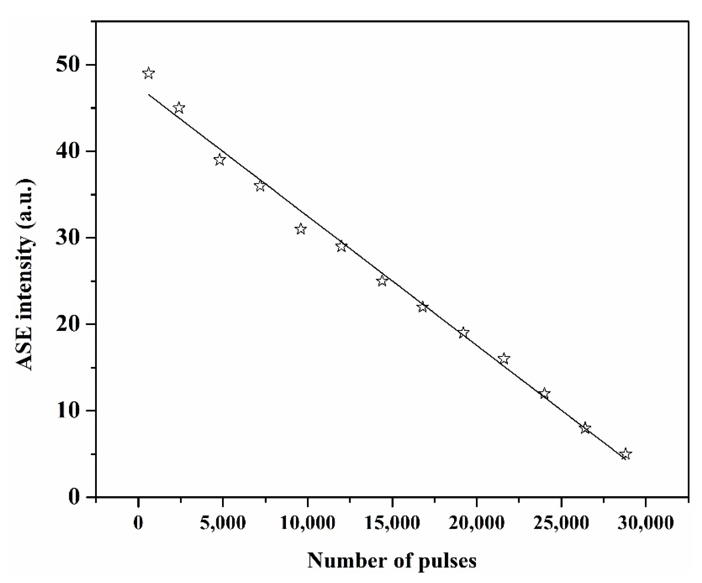 Materials 14 02766 g008