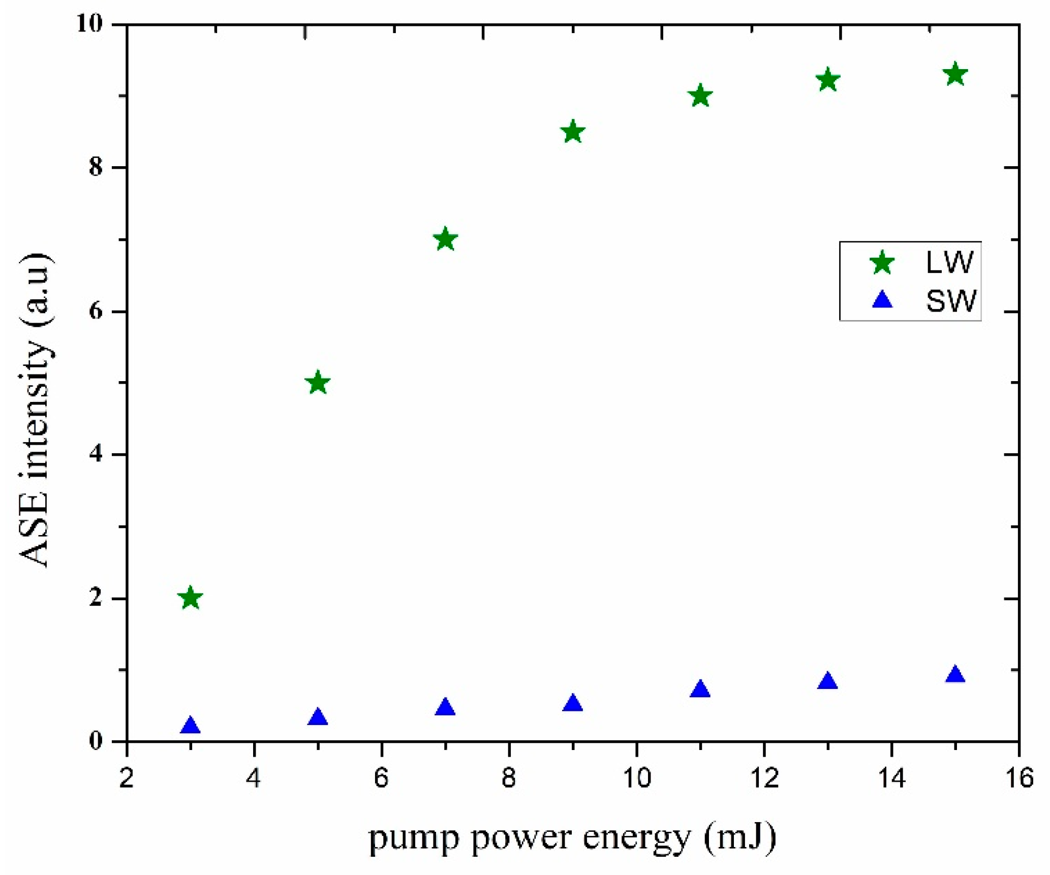 Materials 14 02766 g009