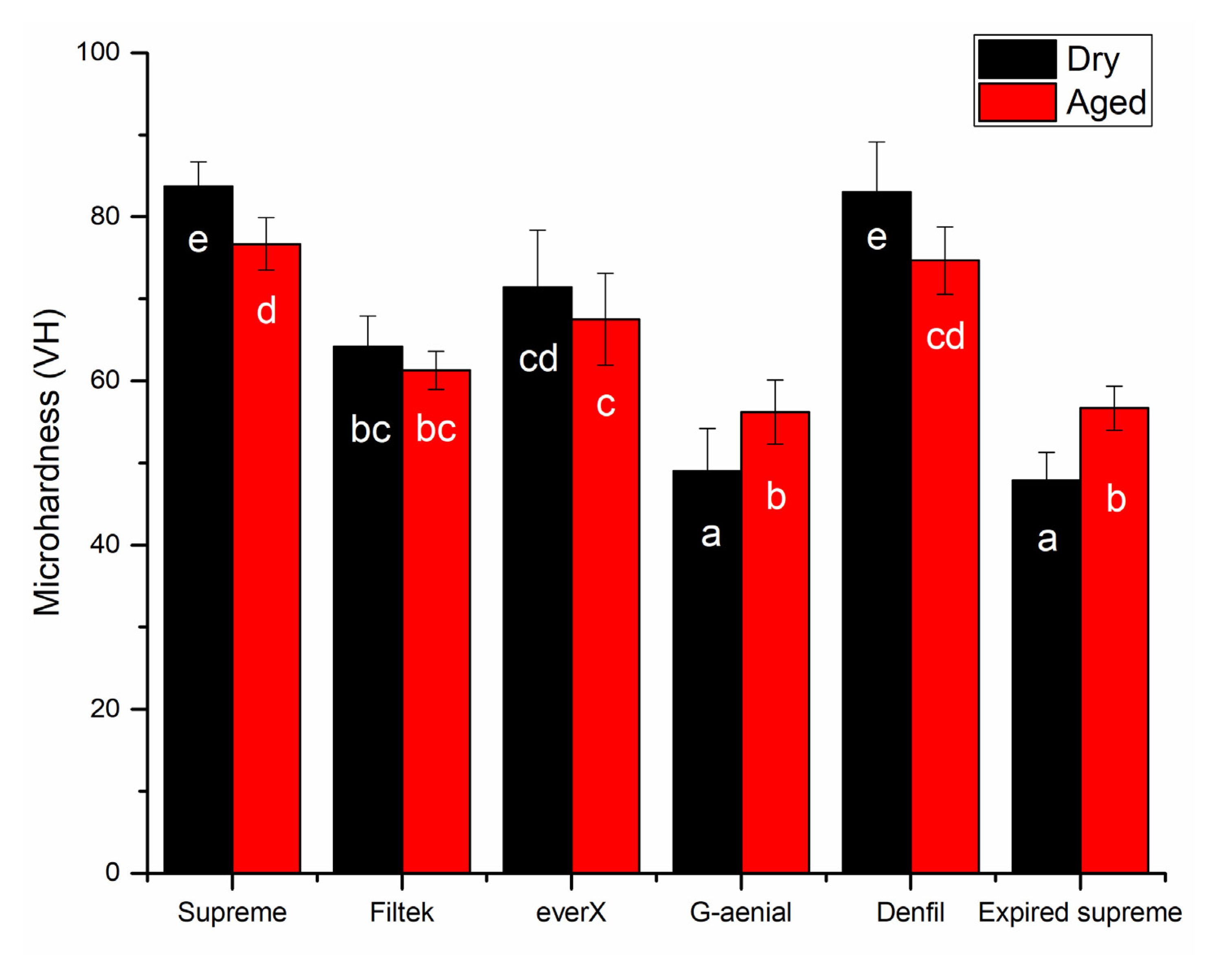Materials 14 02769 g002