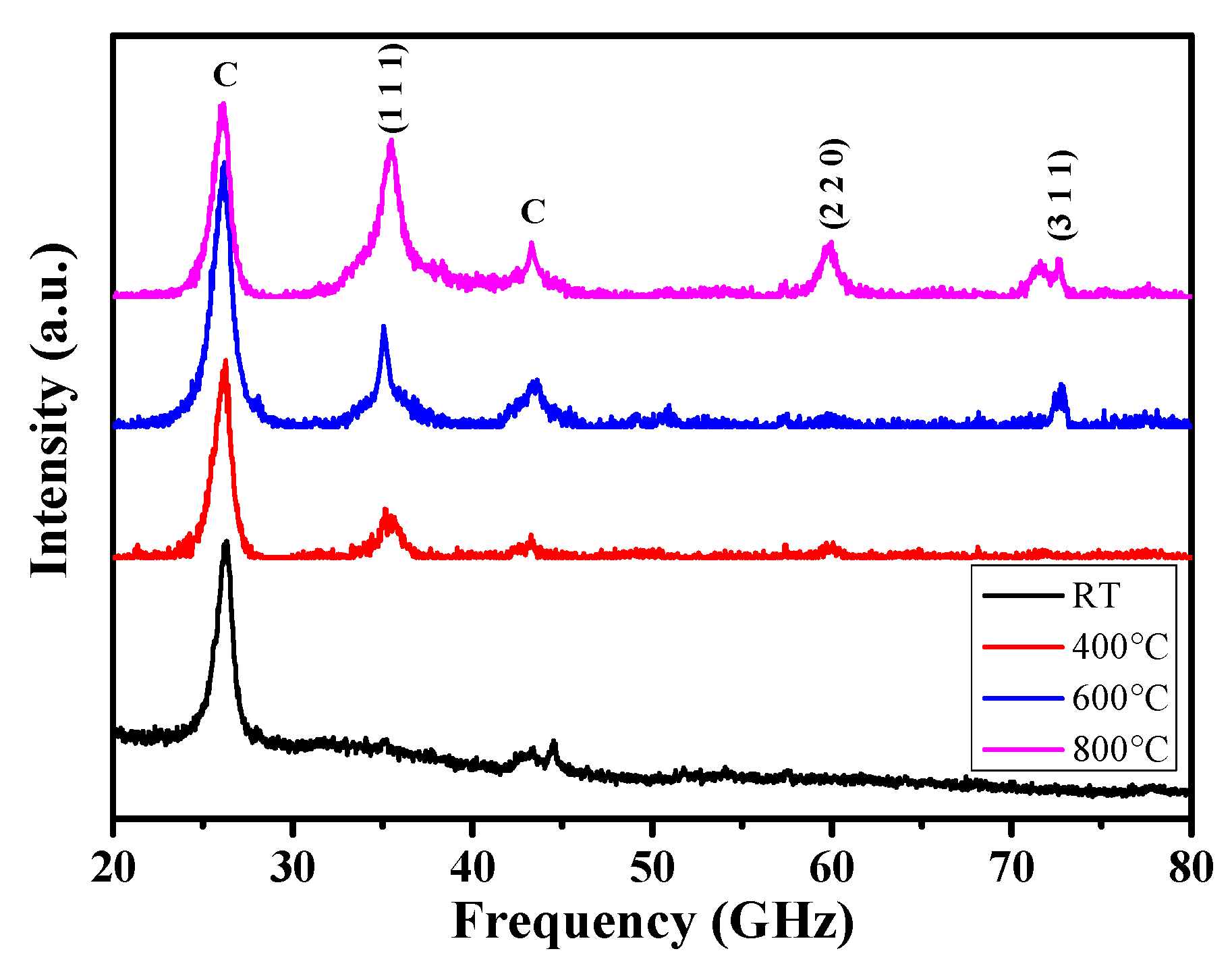 Materials 14 02770 g003 Materials 14 02770 g003