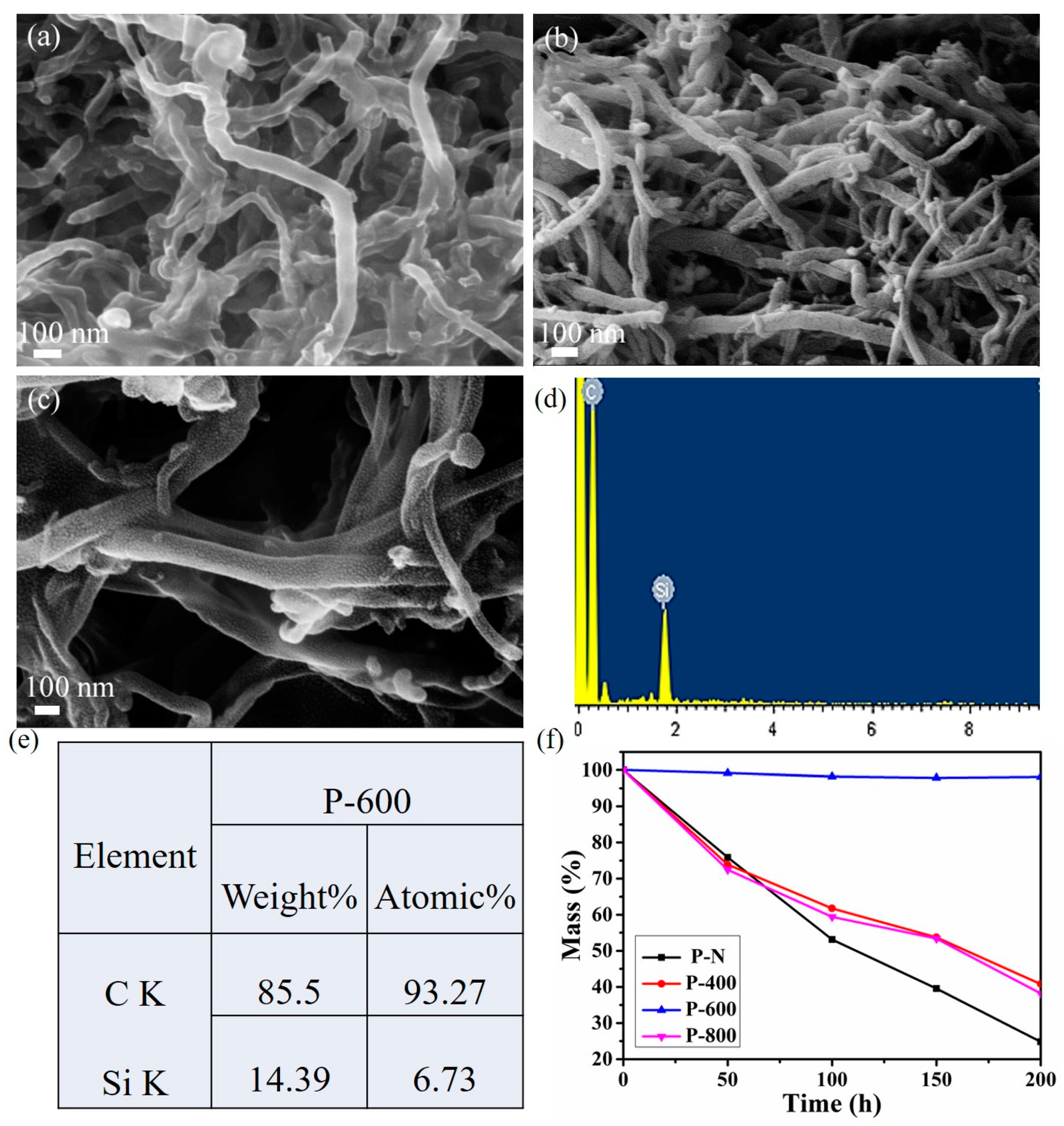 Materials 14 02770 g004 Materials 14 02770 g004