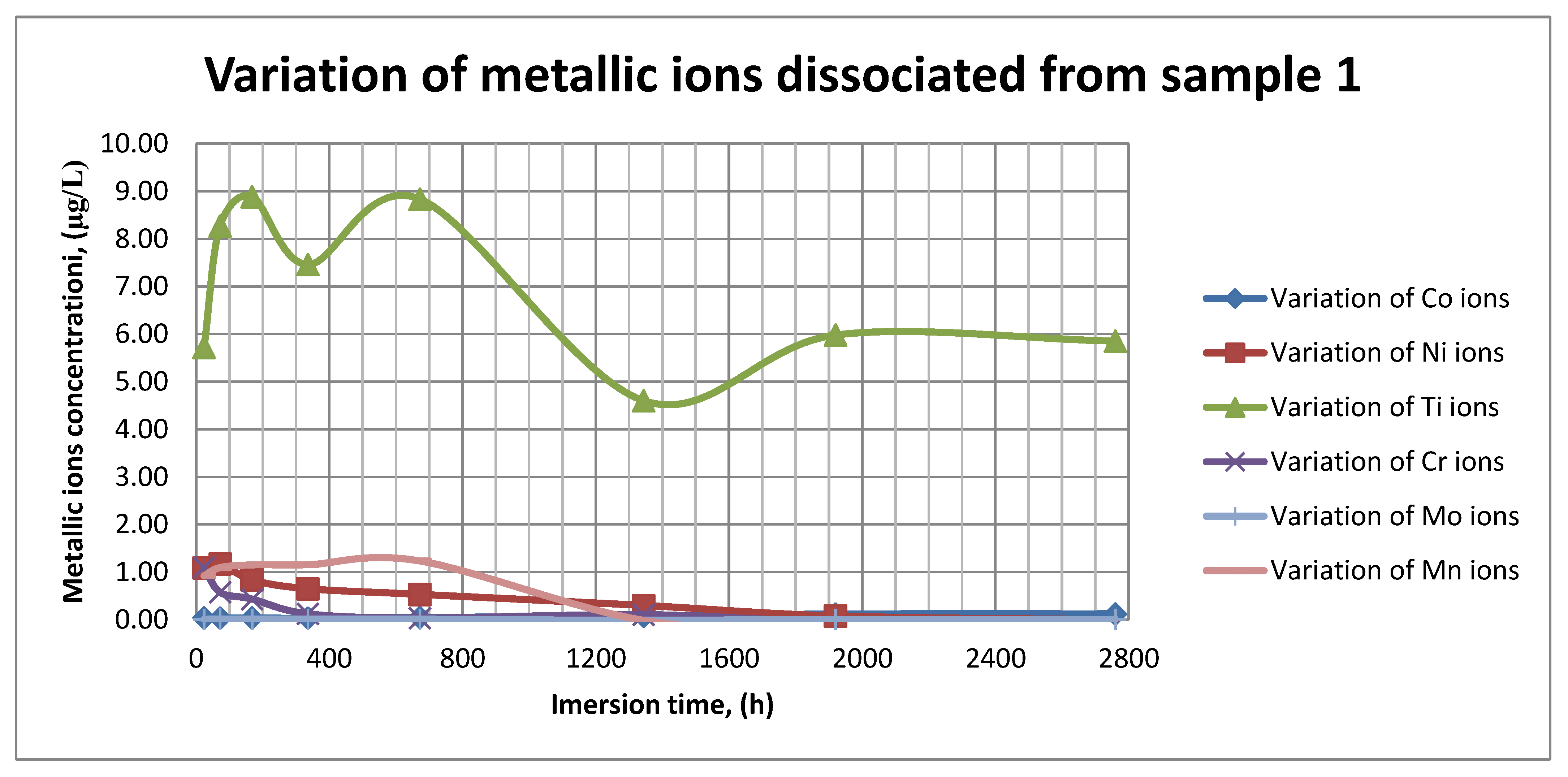 Materials 14 02774 g011