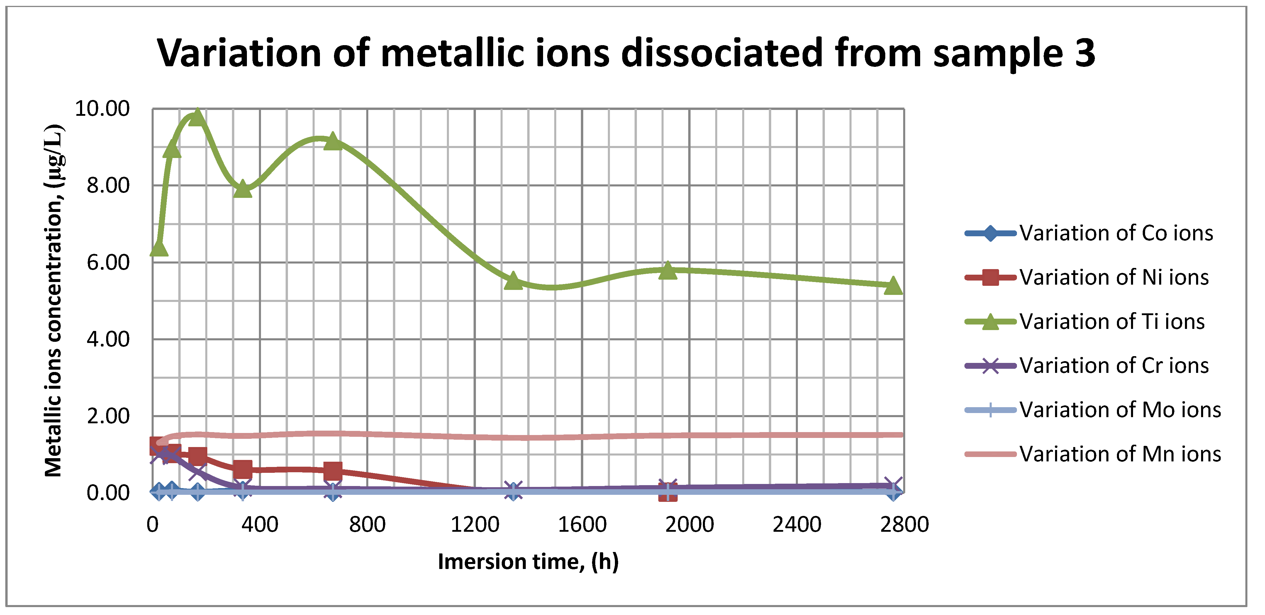 Materials 14 02774 g013