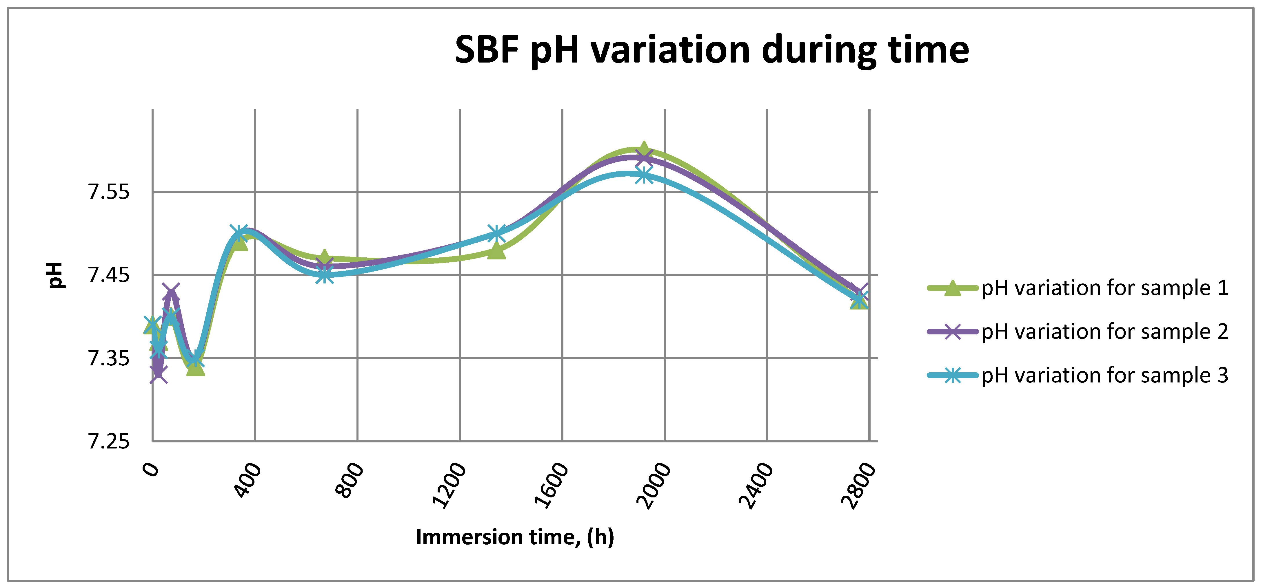 Materials 14 02774 g014