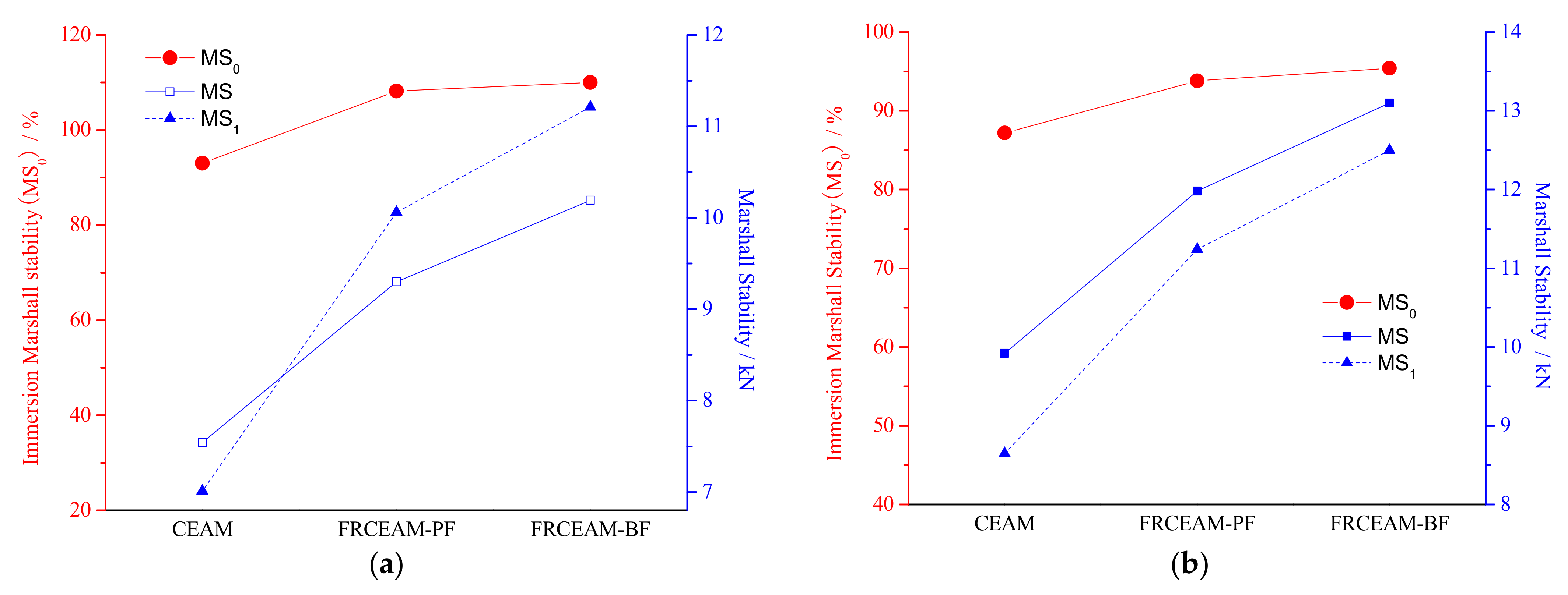 Materials 14 02779 g004