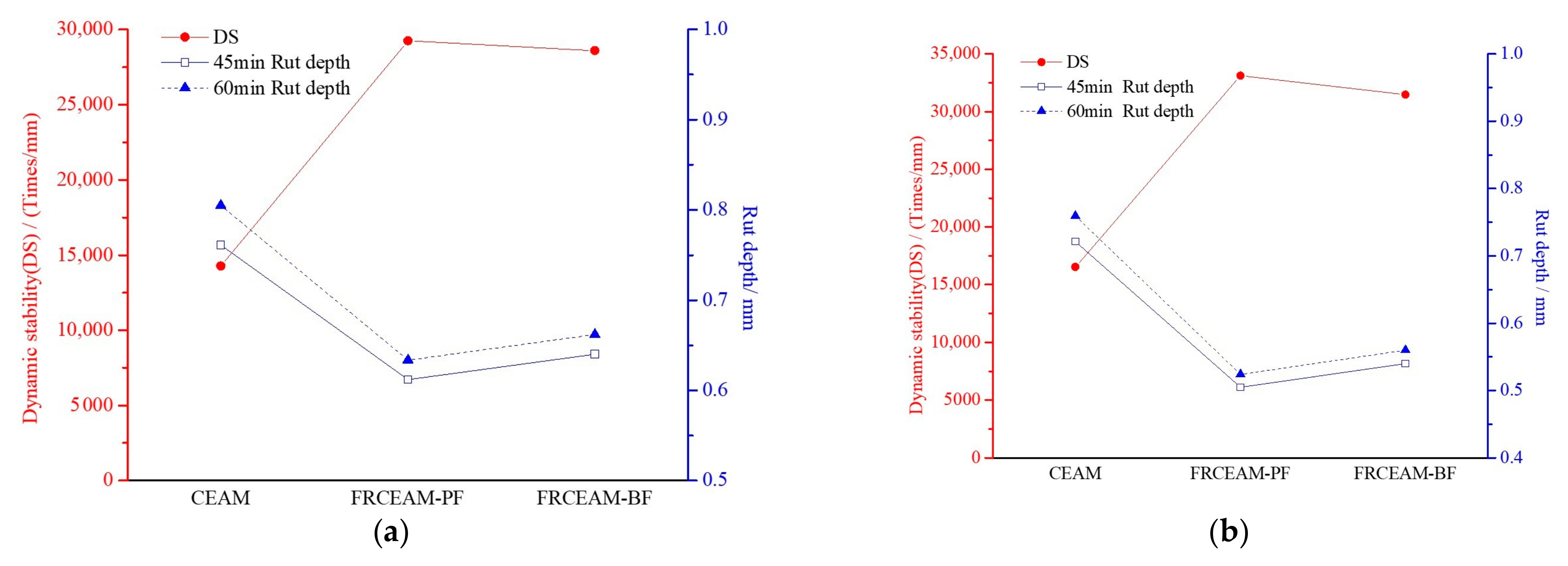 Materials 14 02779 g008