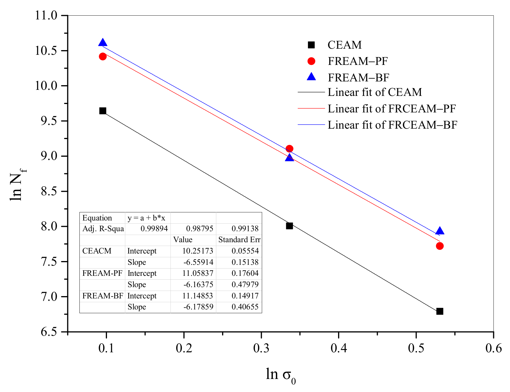 Materials 14 02779 g009
