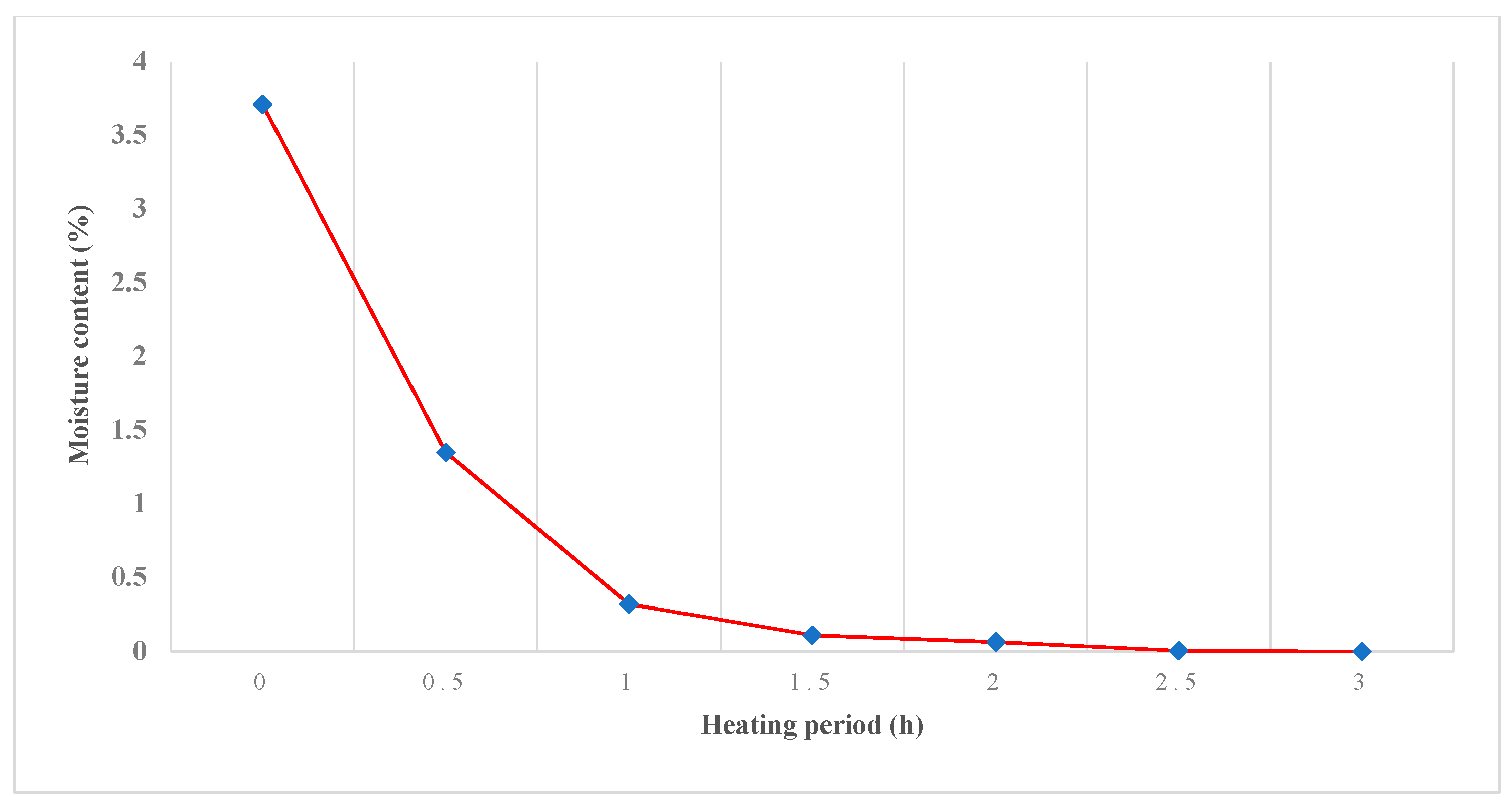 Materials 14 02781 g001